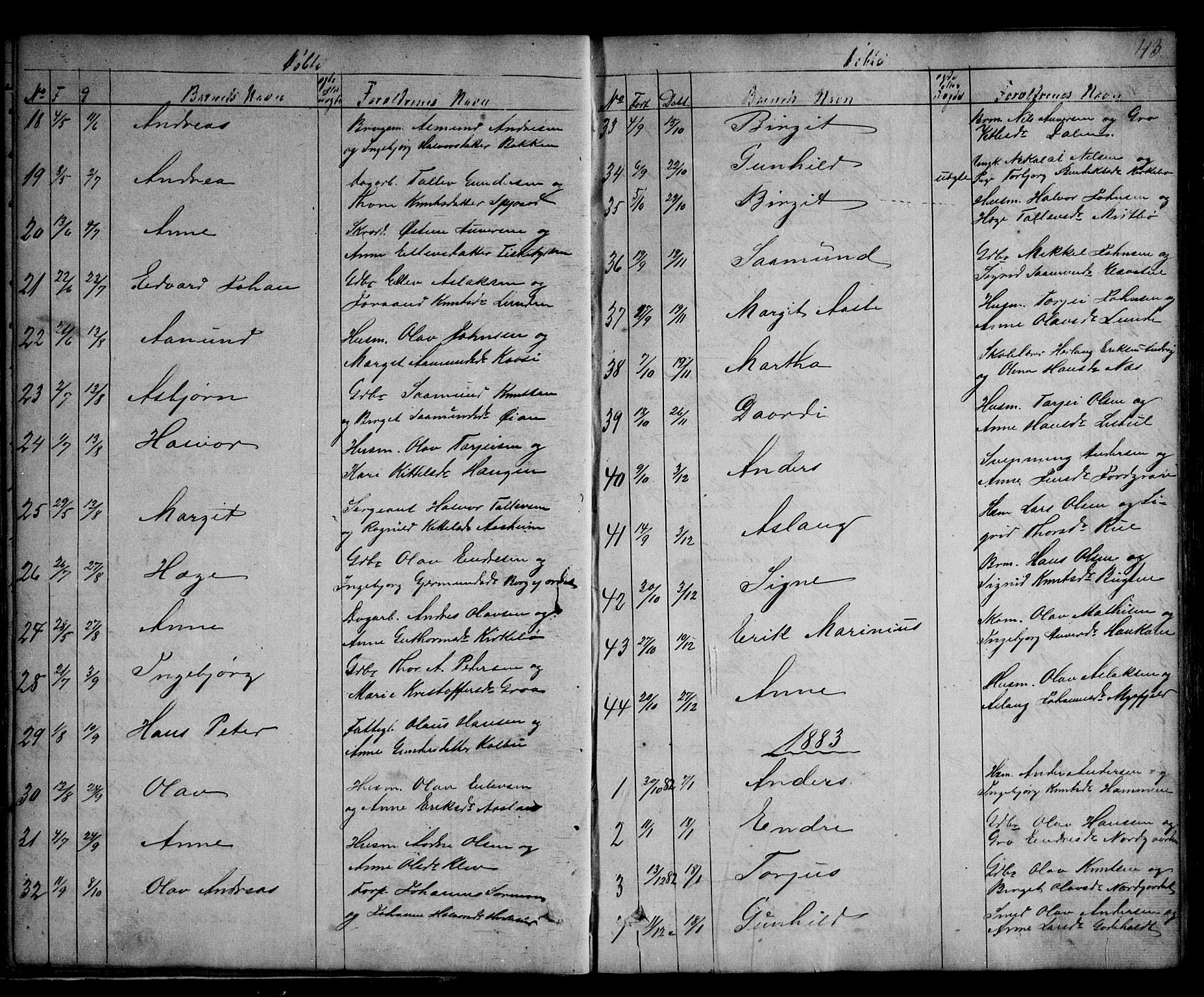 Kviteseid kirkebøker, SAKO/A-276/G/Ga/L0001: Parish register (copy) no. I 1, 1850-1893, p. 43