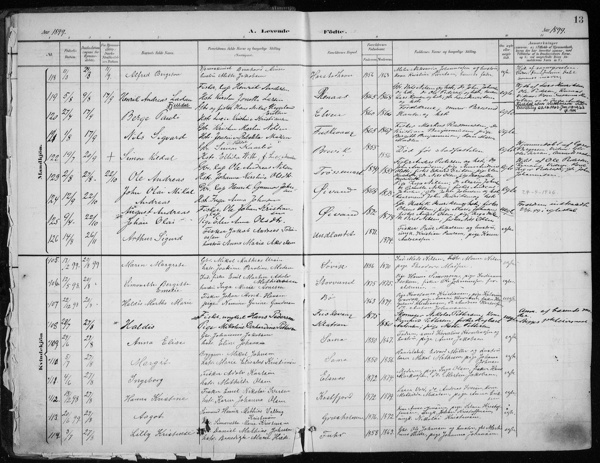 Trondenes sokneprestkontor, SATØ/S-1319/H/Ha/L0017kirke: Parish register (official) no. 17, 1899-1908, p. 13