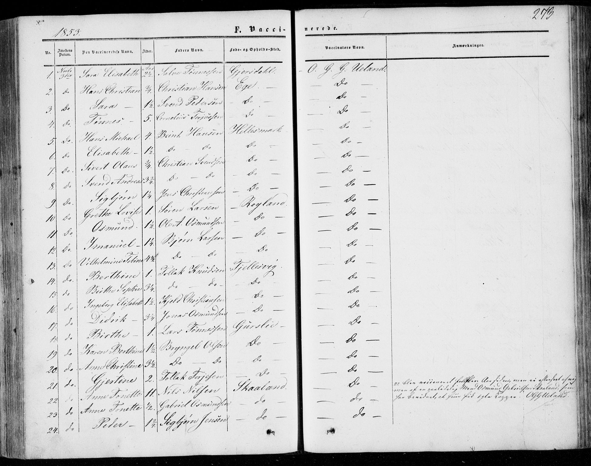 Lund sokneprestkontor, SAST/A-101809/S06/L0009: Parish register (official) no. A 8, 1853-1877, p. 273