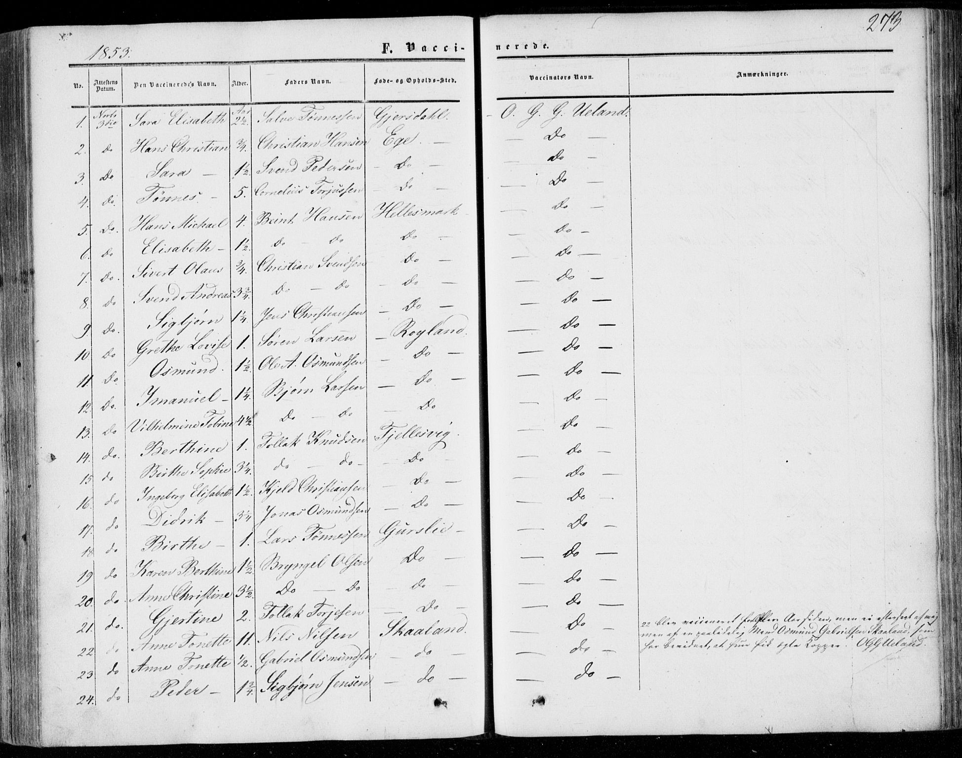 Lund sokneprestkontor, AV/SAST-A-101809/S06/L0009: Parish register (official) no. A 8, 1853-1877, p. 273