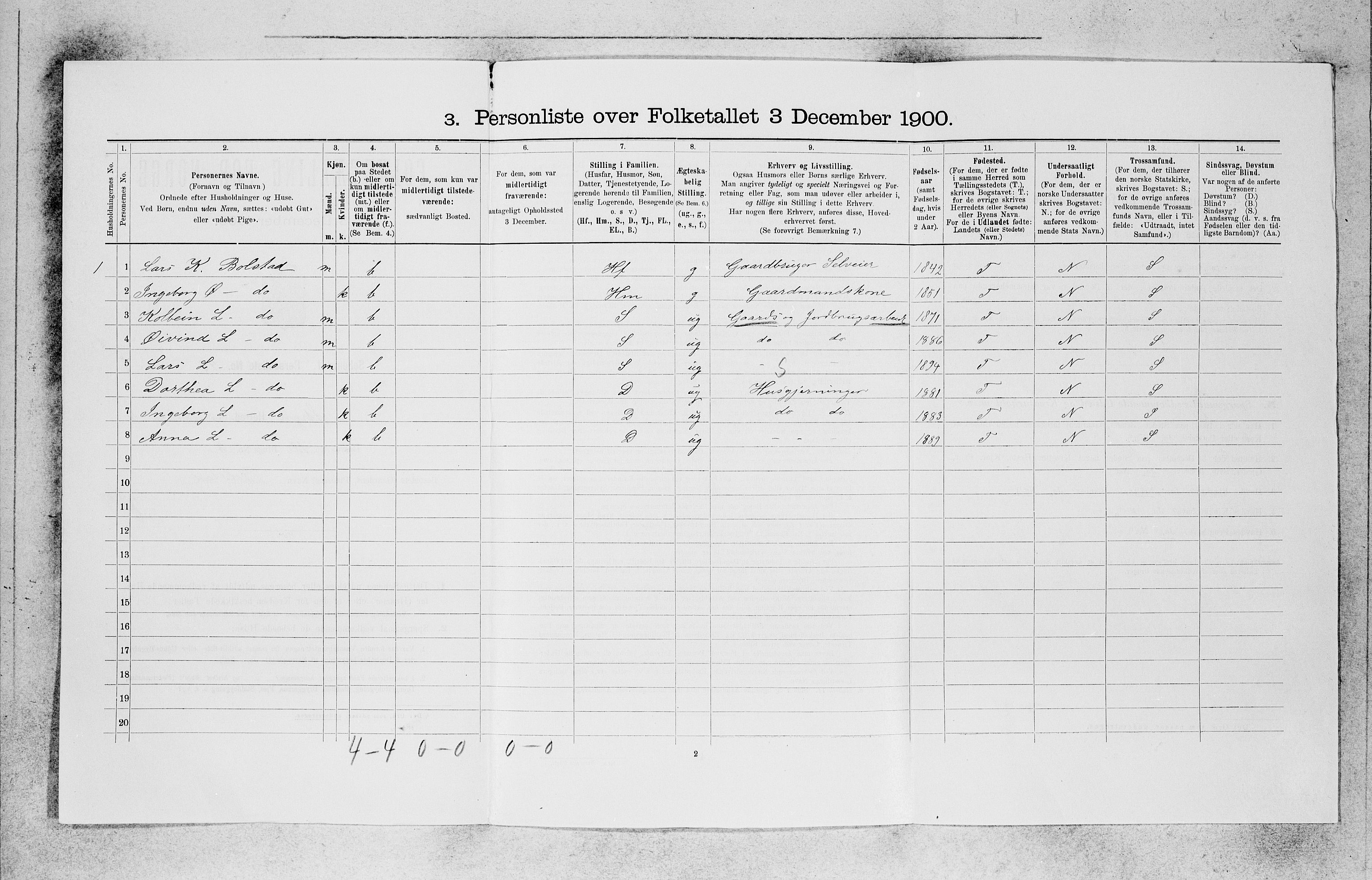SAB, 1900 census for Stryn, 1900, p. 554