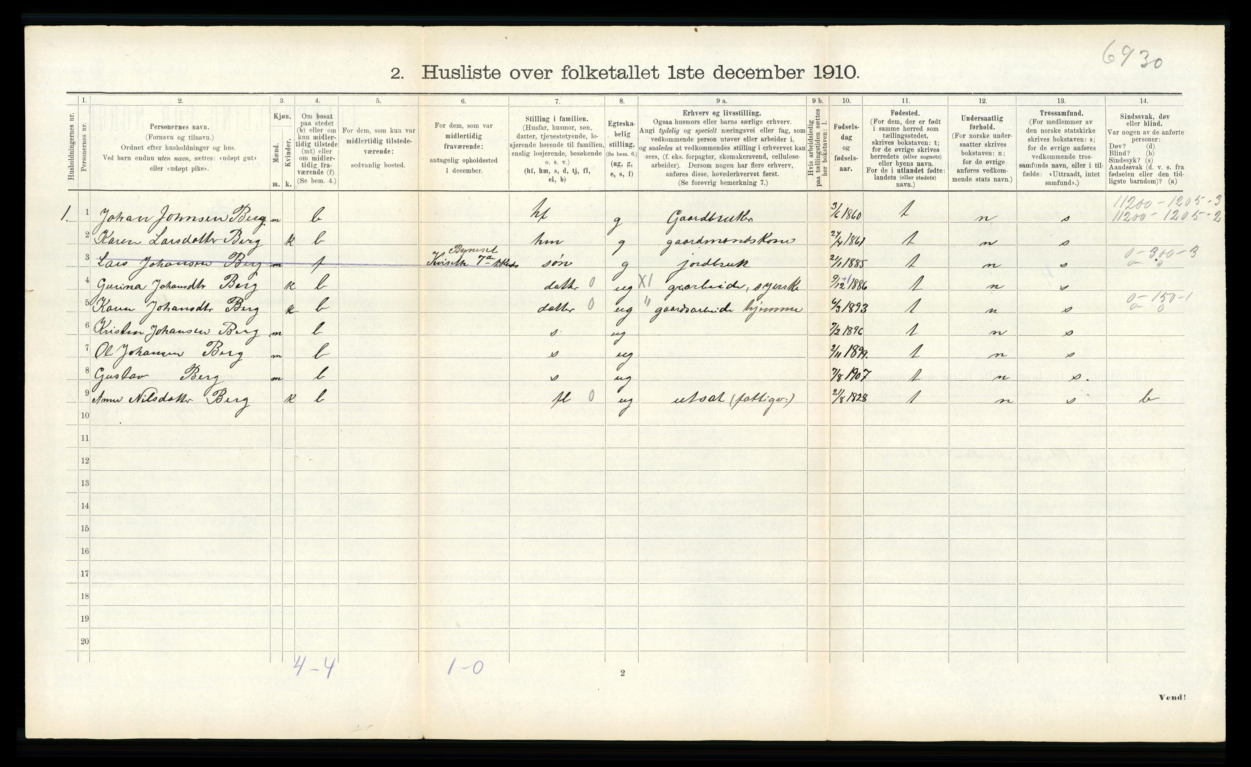 RA, 1910 census for Byneset, 1910, p. 648