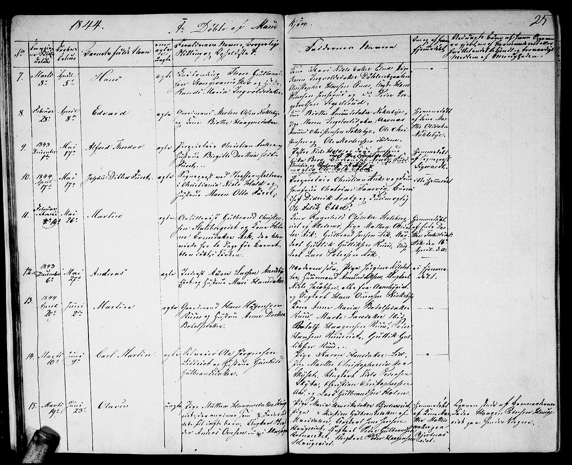 Nittedal prestekontor Kirkebøker, AV/SAO-A-10365a/F/Fa/L0004: Parish register (official) no. I 4, 1836-1849, p. 25