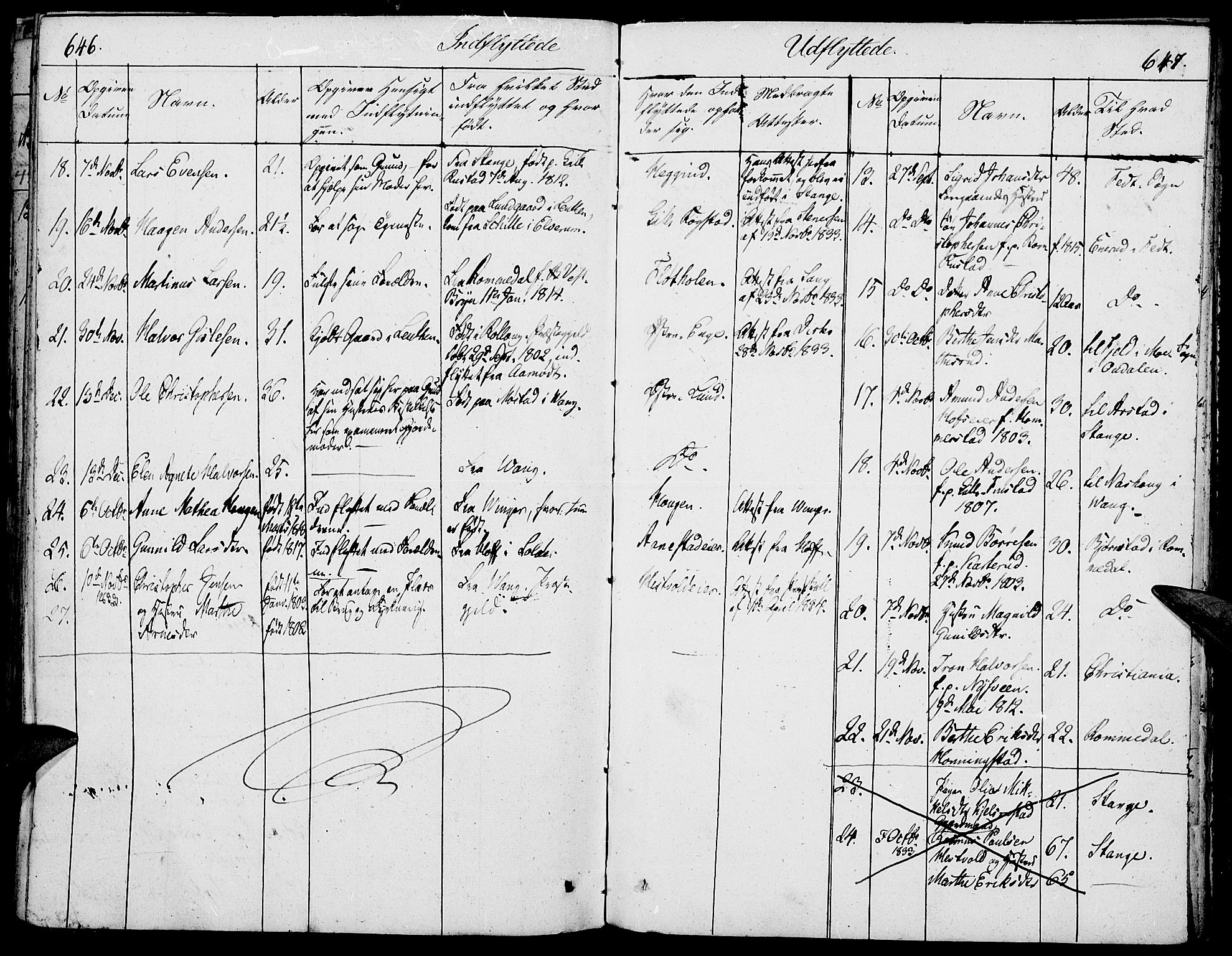 Løten prestekontor, SAH/PREST-022/K/Ka/L0006: Parish register (official) no. 6, 1832-1849, p. 646-647