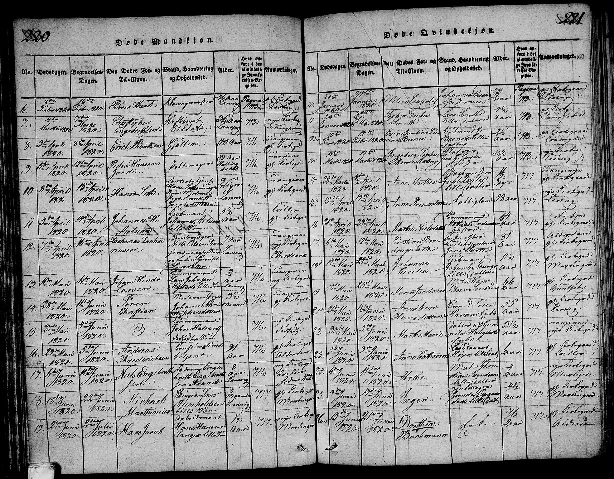 Larvik kirkebøker, AV/SAKO-A-352/F/Fa/L0001: Parish register (official) no. I 1, 1814-1825, p. 220-221