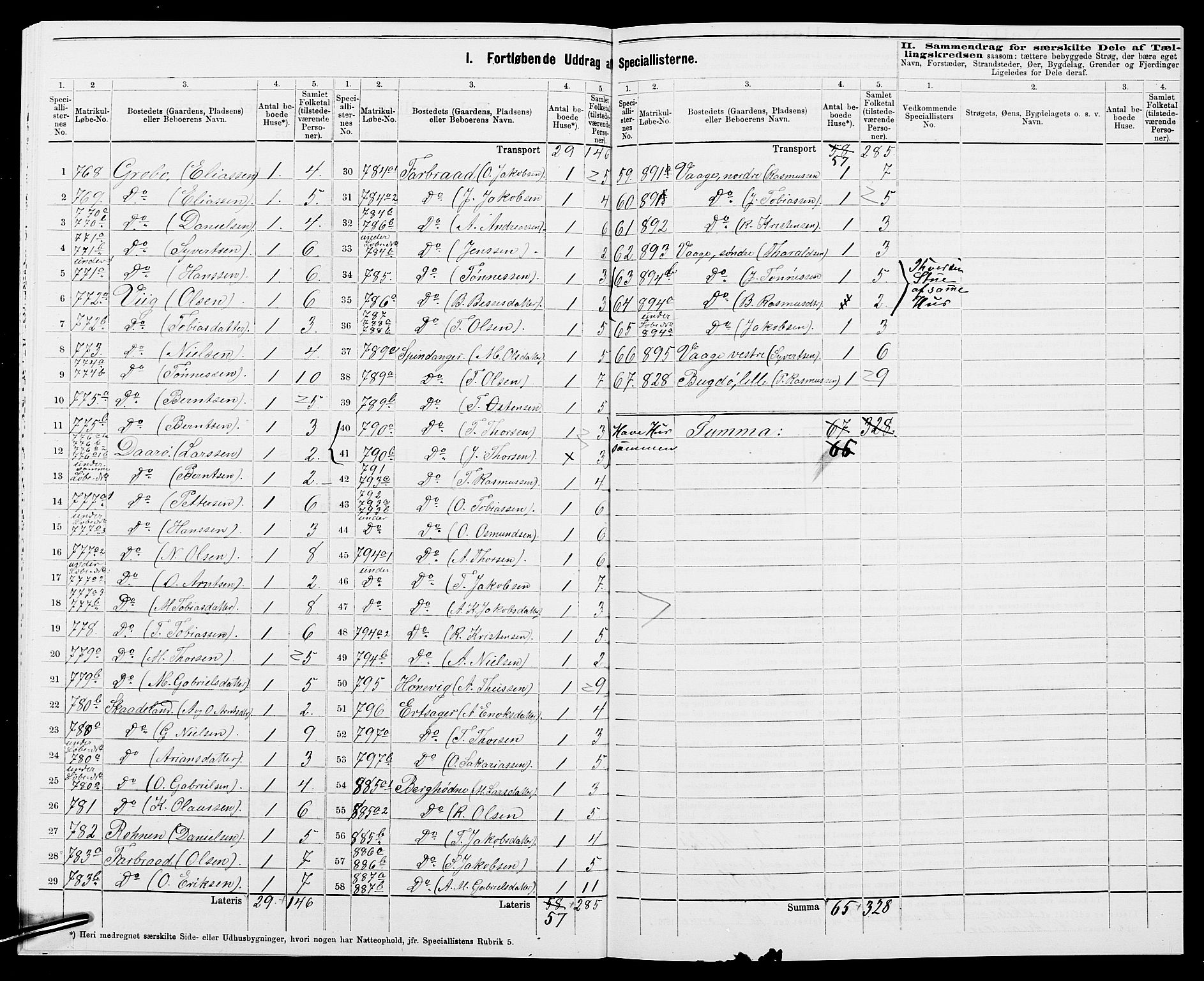 SAK, 1875 census for 1039P Herad, 1875, p. 30