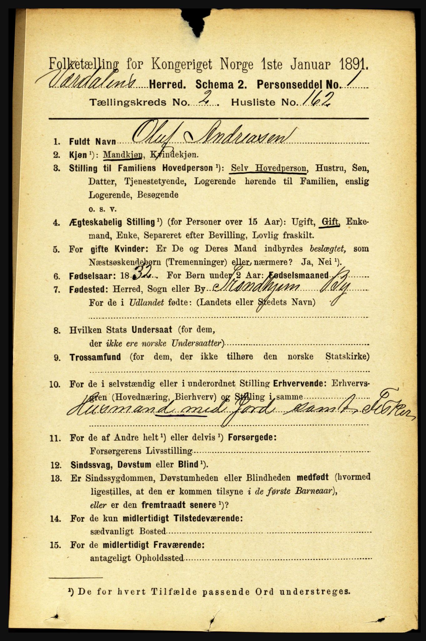 RA, 1891 census for 1721 Verdal, 1891, p. 1629