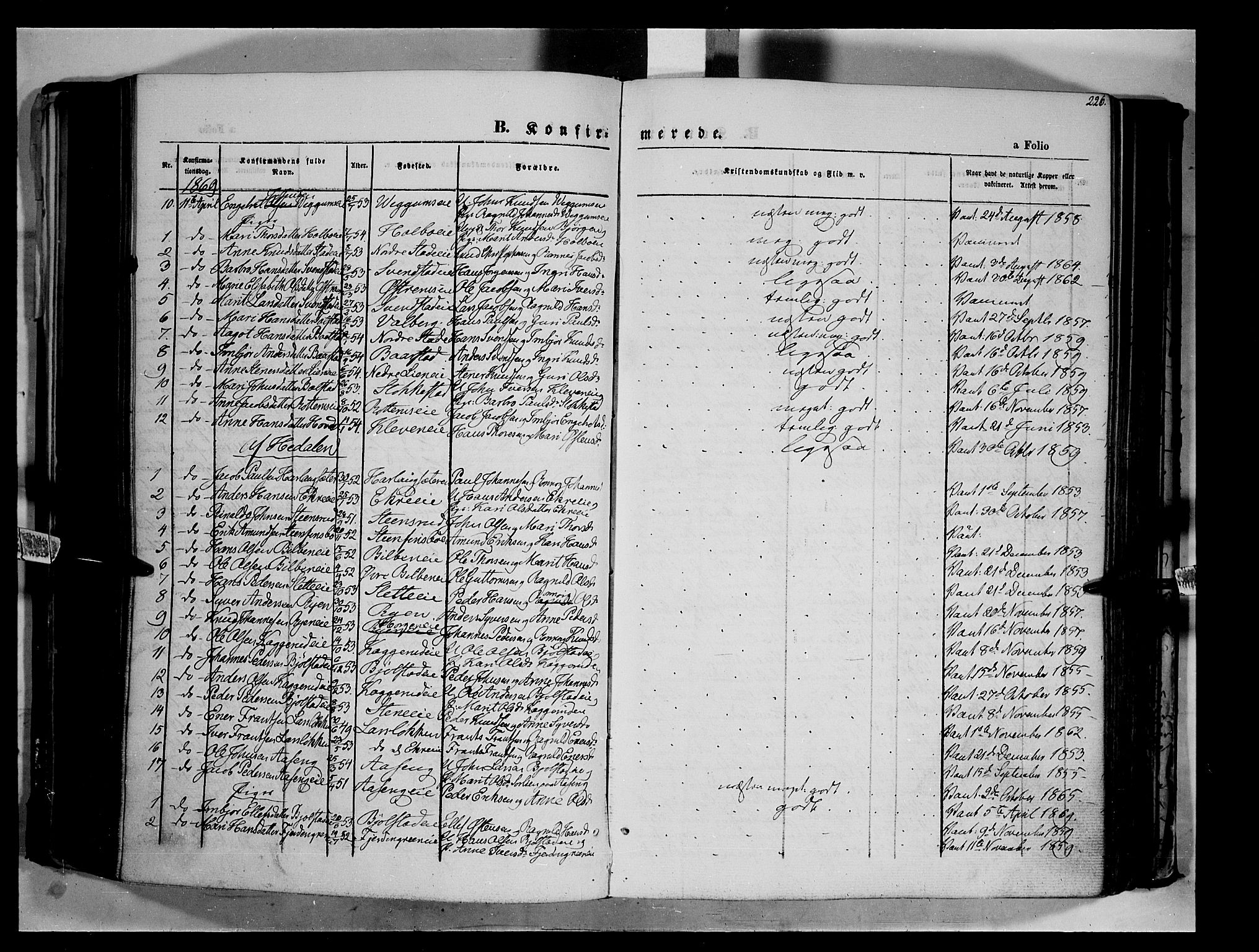 Vågå prestekontor, SAH/PREST-076/H/Ha/Haa/L0006: Parish register (official) no. 6 /1, 1856-1872, p. 226