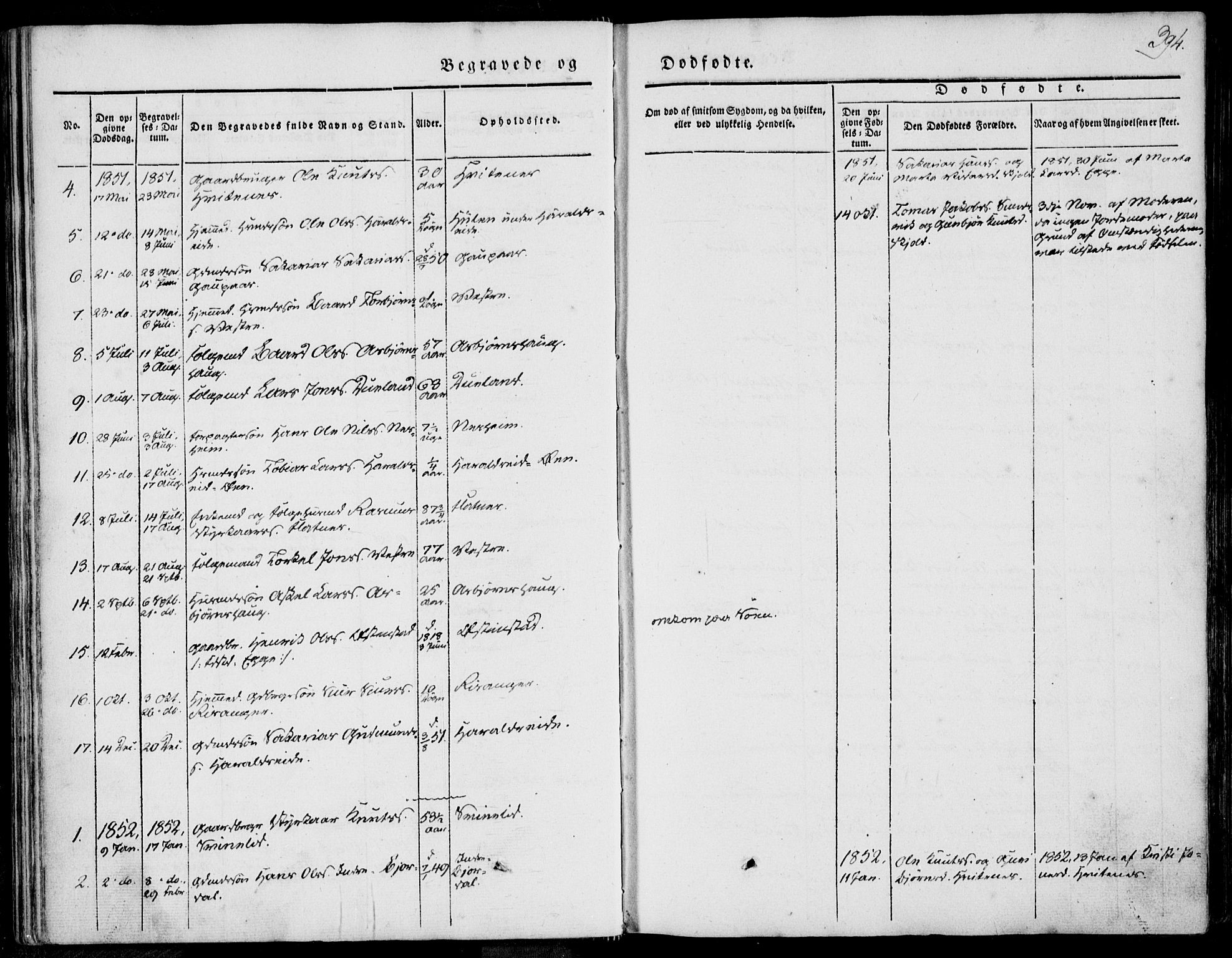 Skjold sokneprestkontor, SAST/A-101847/H/Ha/Haa/L0006: Parish register (official) no. A 6.2, 1835-1858, p. 394