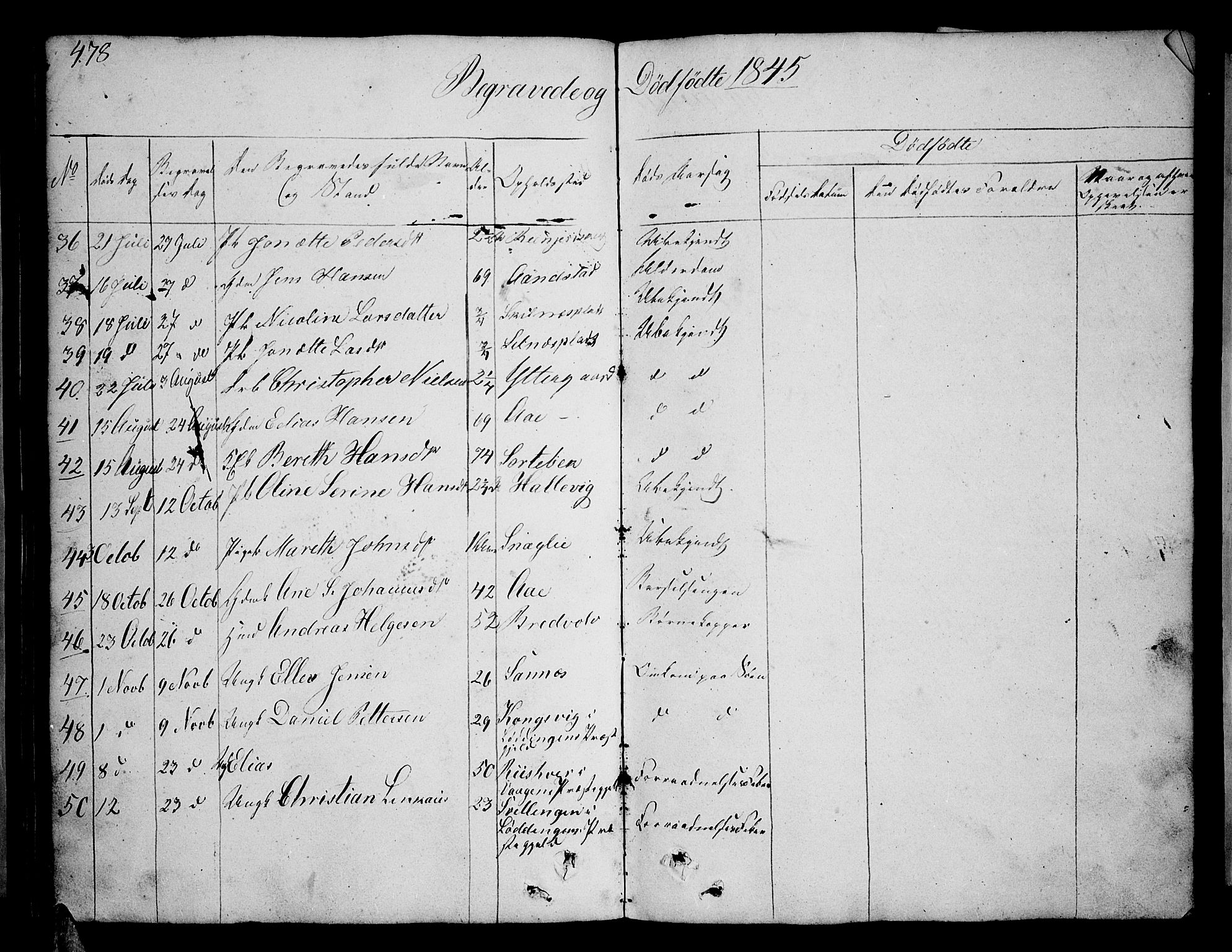 Ibestad sokneprestembete, AV/SATØ-S-0077/H/Ha/Hab/L0003klokker: Parish register (copy) no. 3, 1833-1852, p. 478