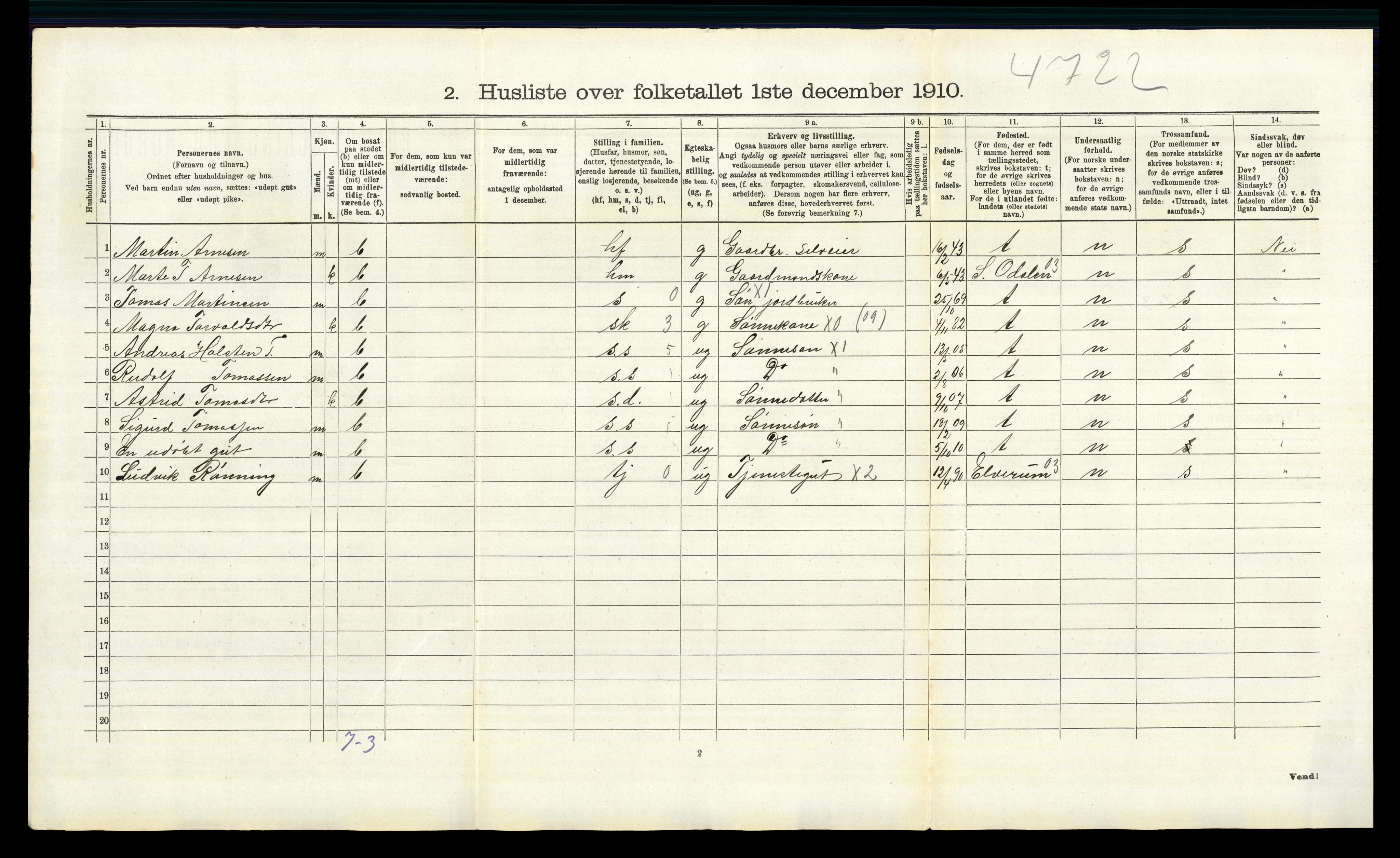 RA, 1910 census for Vinger, 1910, p. 786