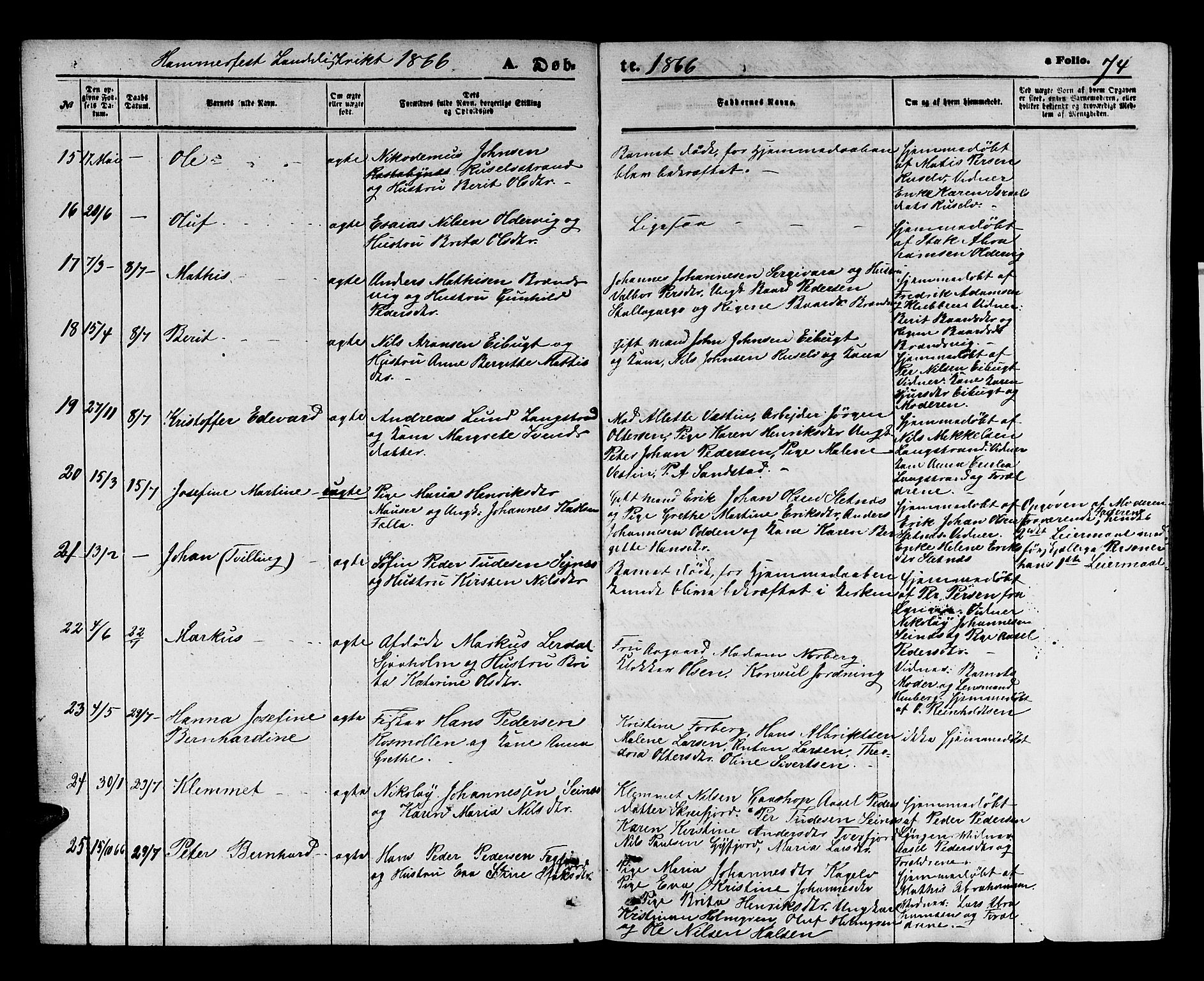 Hammerfest sokneprestkontor, AV/SATØ-S-1347/H/Hb/L0003.klokk: Parish register (copy) no. 3 /2, 1863-1868, p. 74