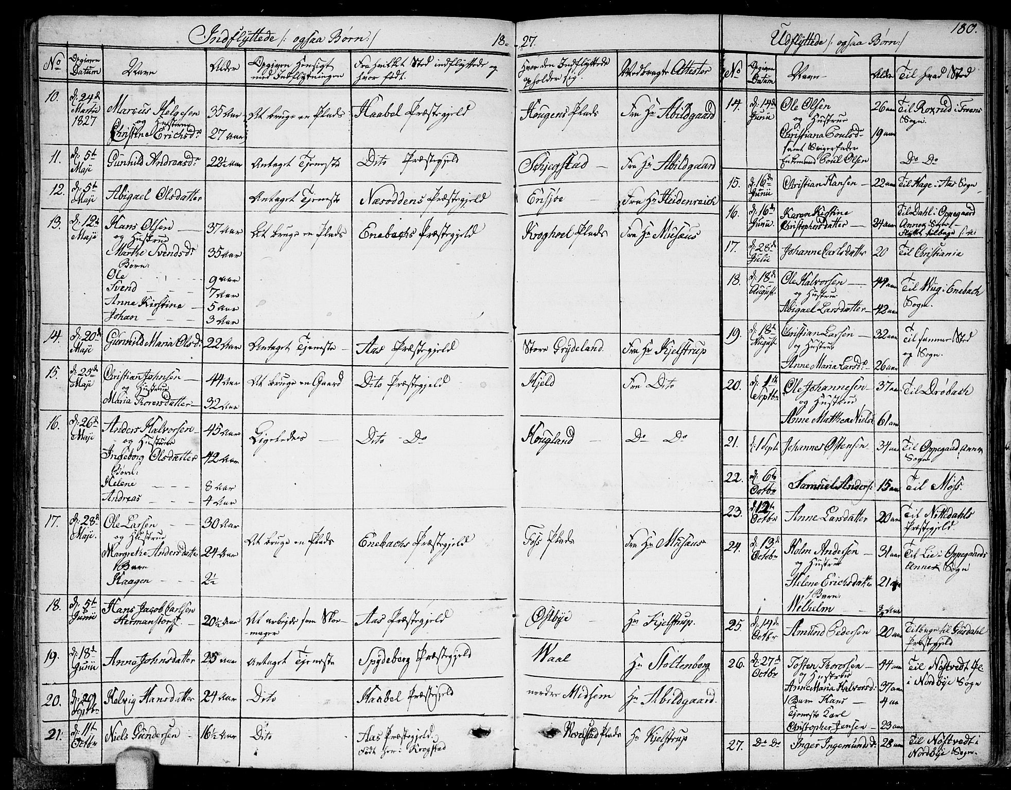 Kråkstad prestekontor Kirkebøker, SAO/A-10125a/F/Fa/L0004: Parish register (official) no. I 4, 1825-1837, p. 180