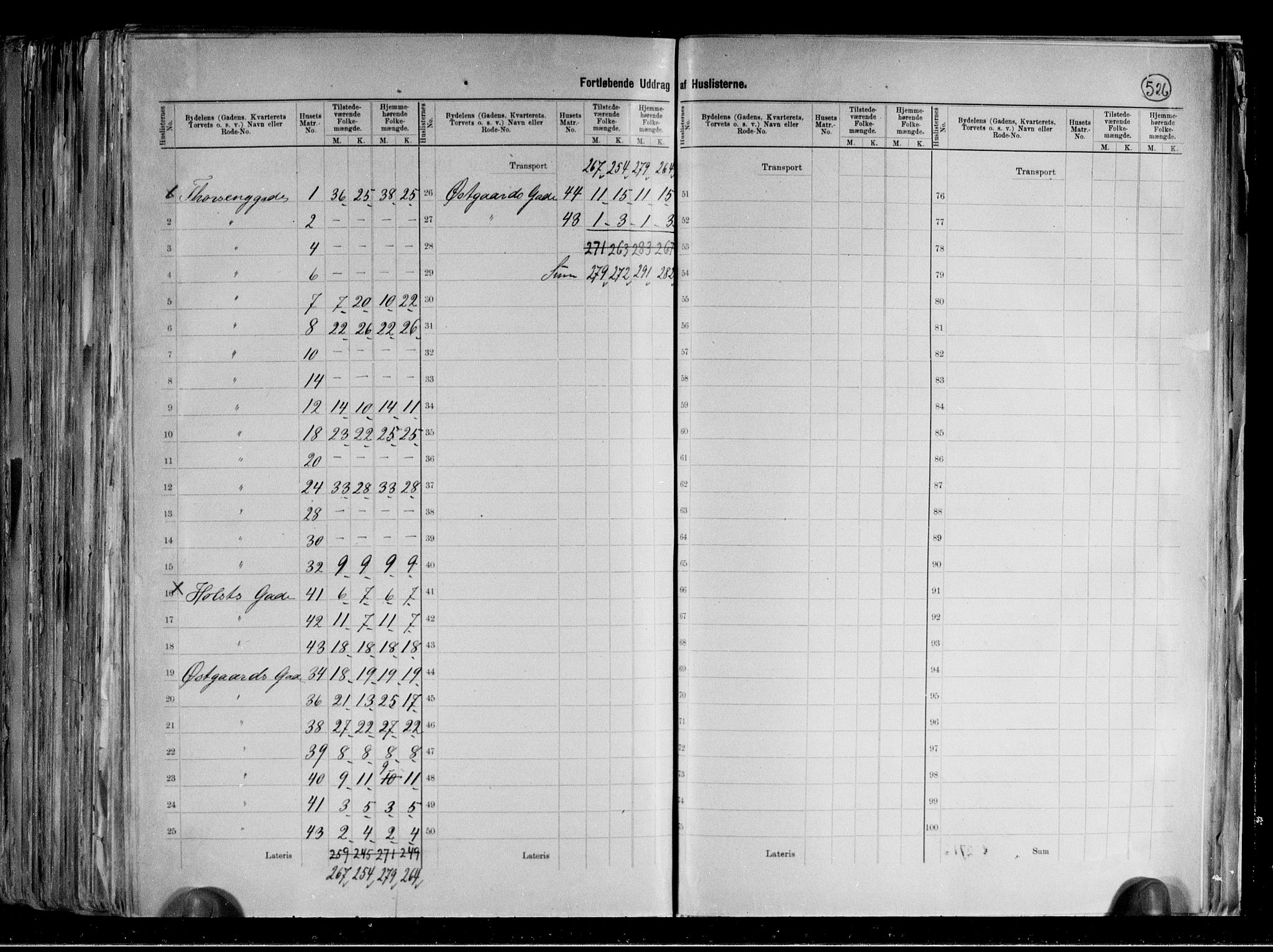 RA, 1891 census for 0301 Kristiania, 1891, p. 141993