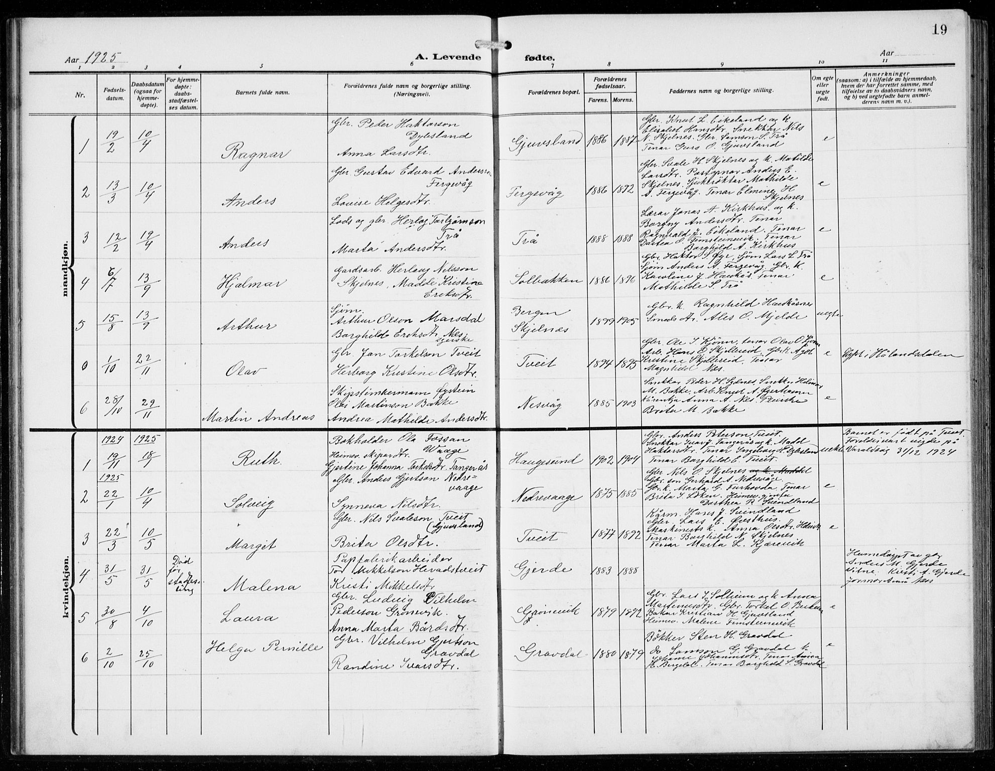 Strandebarm sokneprestembete, AV/SAB-A-78401/H/Hab: Parish register (copy) no. C  2, 1914-1935, p. 19