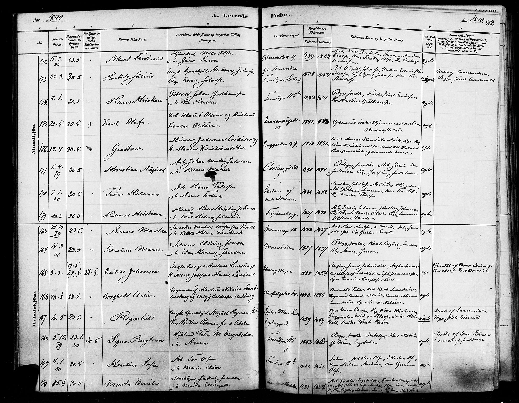 Østre Aker prestekontor Kirkebøker, AV/SAO-A-10840/F/Fa/L0006: Parish register (official) no. I 5, 1879-1882, p. 92