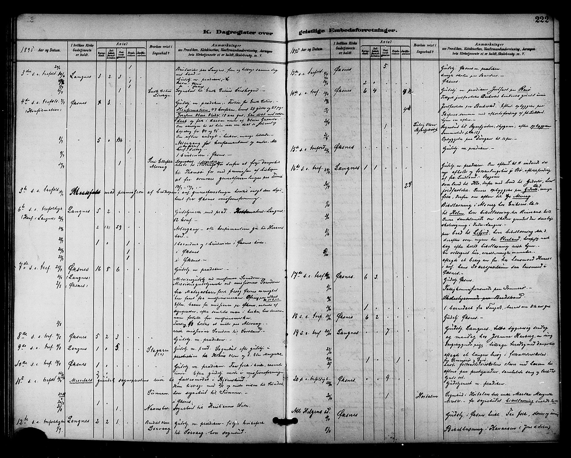 Ministerialprotokoller, klokkerbøker og fødselsregistre - Nordland, AV/SAT-A-1459/893/L1338: Parish register (official) no. 893A10, 1894-1903, p. 222