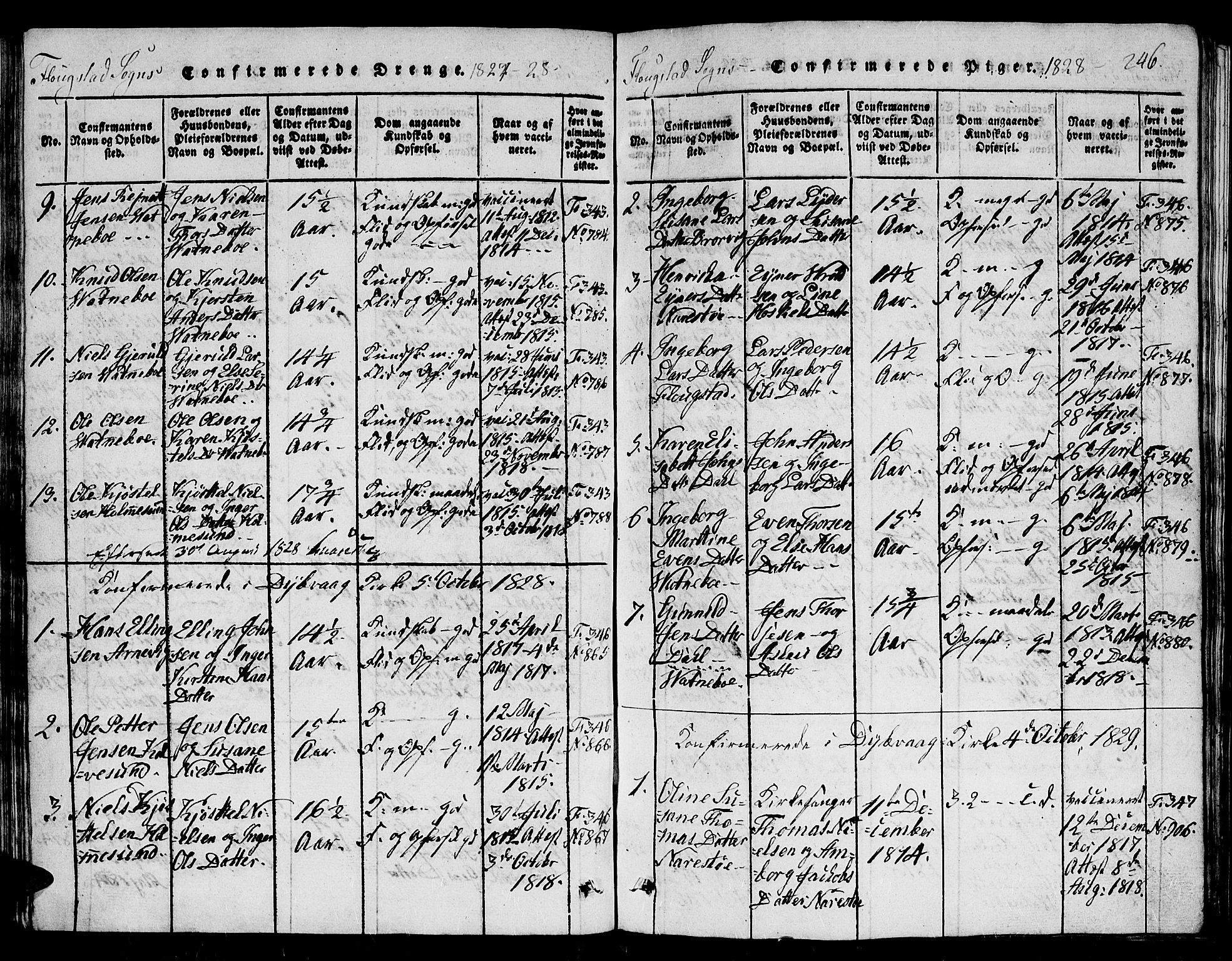 Dypvåg sokneprestkontor, AV/SAK-1111-0007/F/Fb/Fbb/L0001: Parish register (copy) no. B 1, 1816-1850, p. 246