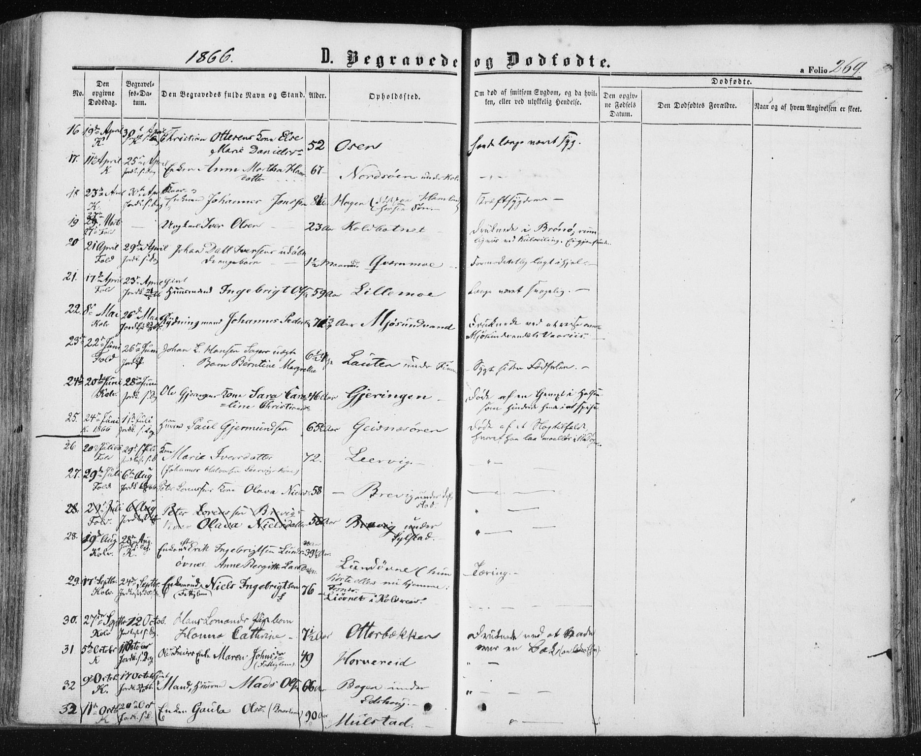 Ministerialprotokoller, klokkerbøker og fødselsregistre - Nord-Trøndelag, SAT/A-1458/780/L0641: Parish register (official) no. 780A06, 1857-1874, p. 269