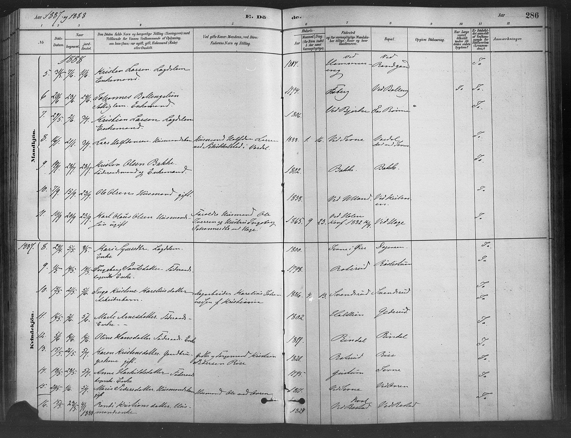 Fåberg prestekontor, SAH/PREST-086/H/Ha/Haa/L0009: Parish register (official) no. 9, 1879-1898, p. 286