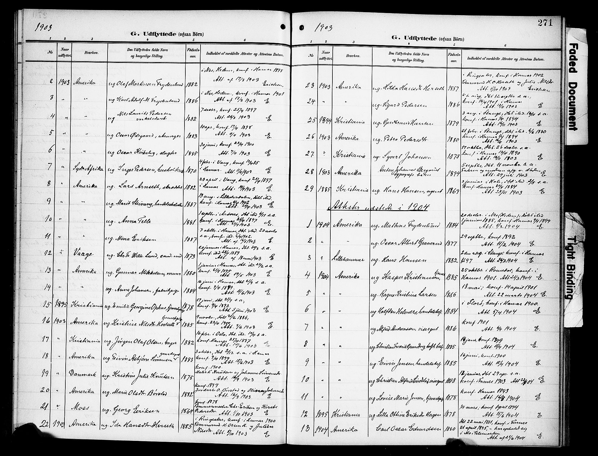 Hamar prestekontor, SAH/DOMPH-002/H/Ha/Hab/L0002: Parish register (copy) no. 2, 1899-1929, p. 271
