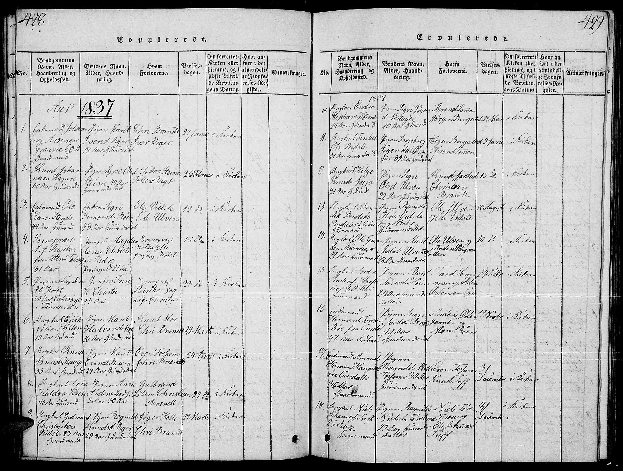 Slidre prestekontor, SAH/PREST-134/H/Ha/Hab/L0001: Parish register (copy) no. 1, 1814-1838, p. 428-429