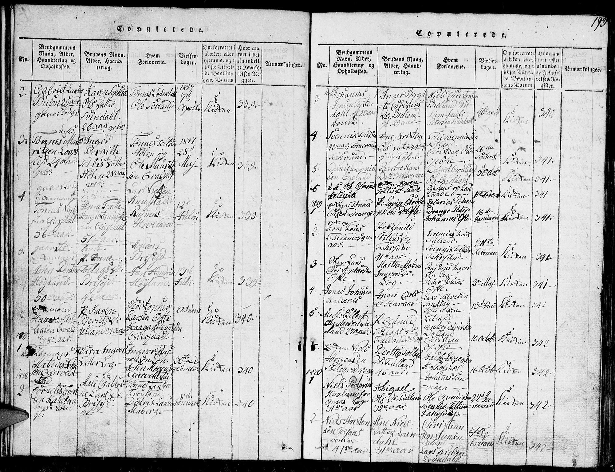 Herad sokneprestkontor, SAK/1111-0018/F/Fb/Fba/L0001: Parish register (copy) no. B 1, 1815-1852, p. 193