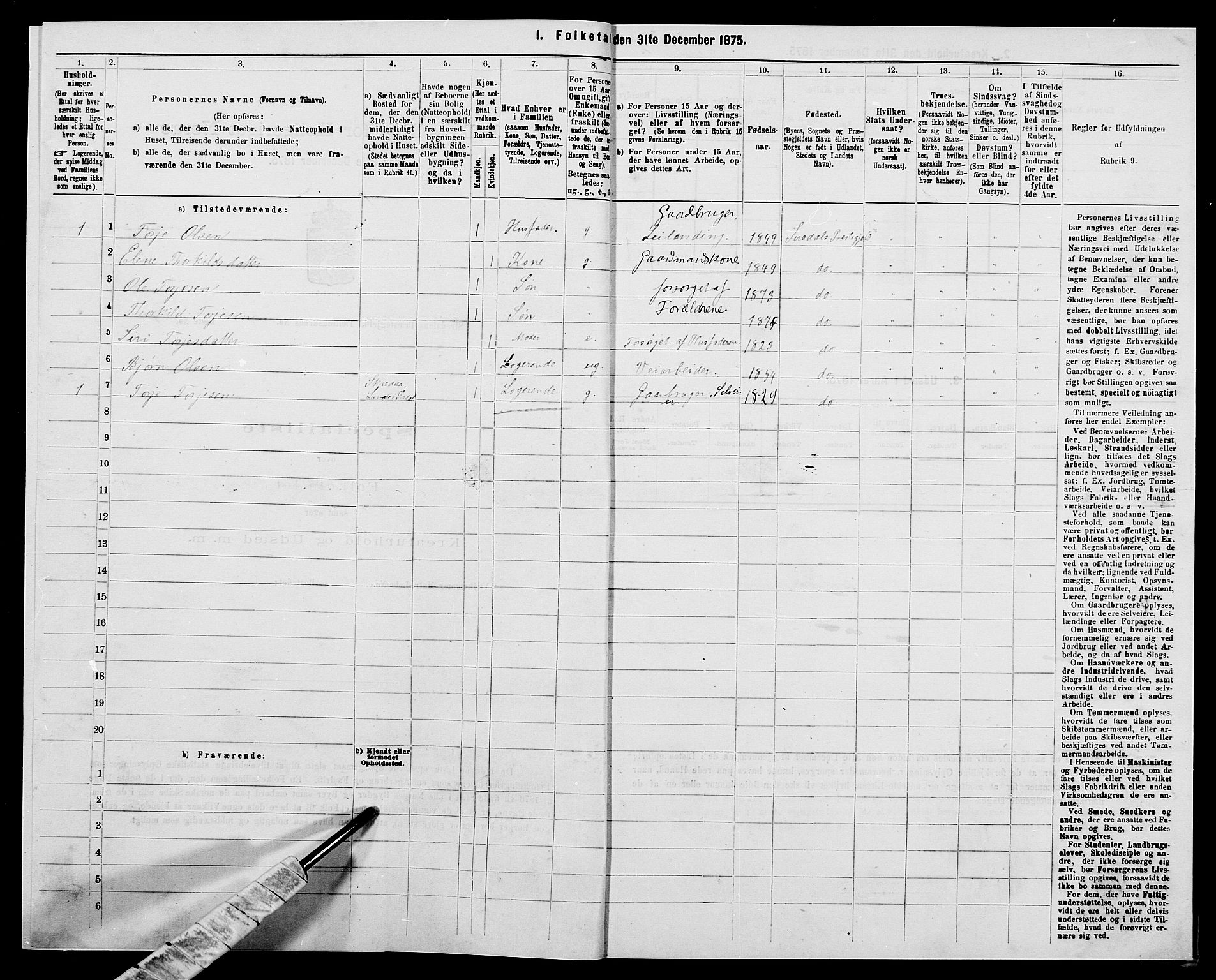 SAK, 1875 census for 1046P Sirdal, 1875, p. 577