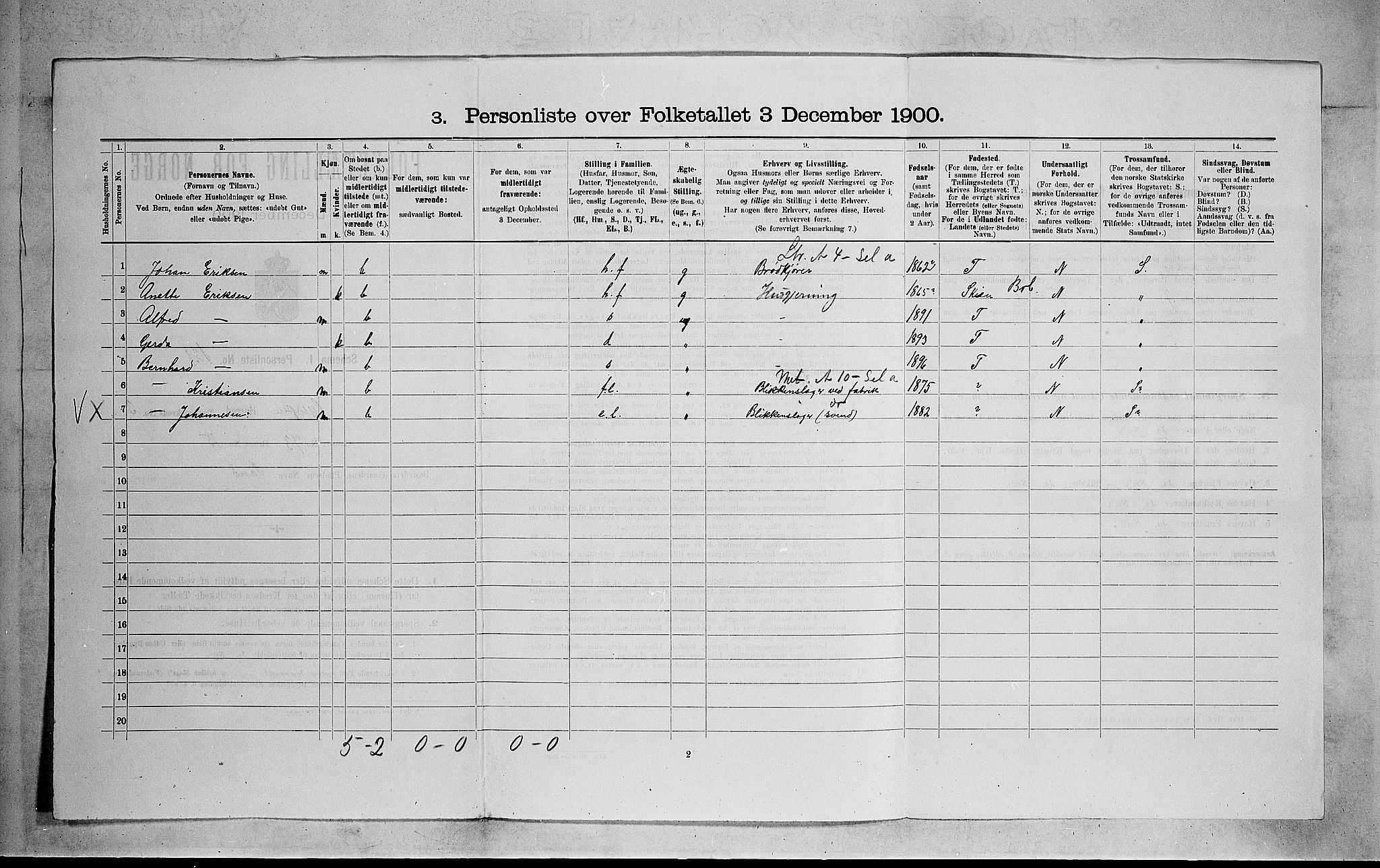 SAKO, 1900 census for Gjerpen, 1900, p. 823