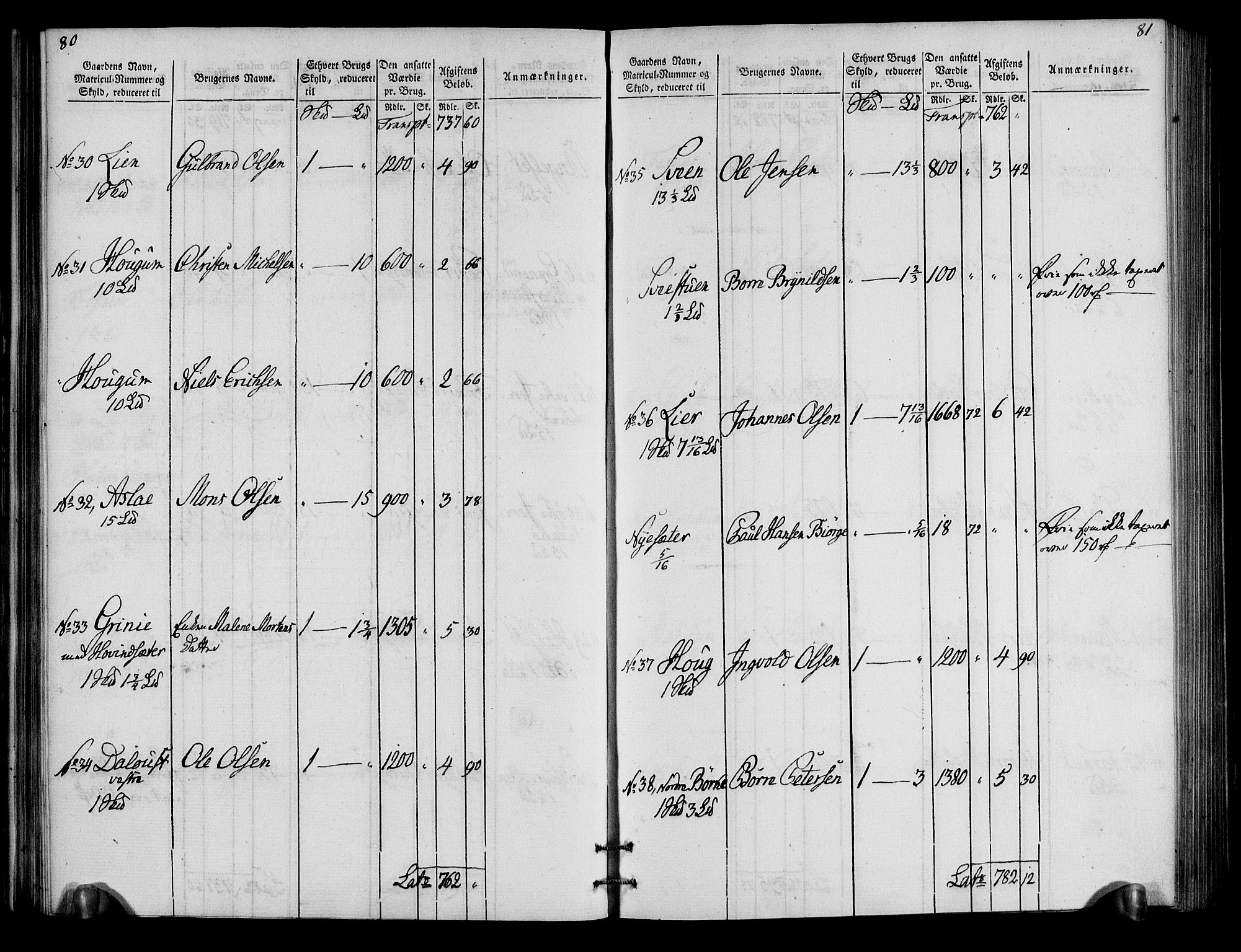 Rentekammeret inntil 1814, Realistisk ordnet avdeling, RA/EA-4070/N/Ne/Nea/L0034: Hedmark fogderi. Oppebørselsregister, 1803-1804, p. 43