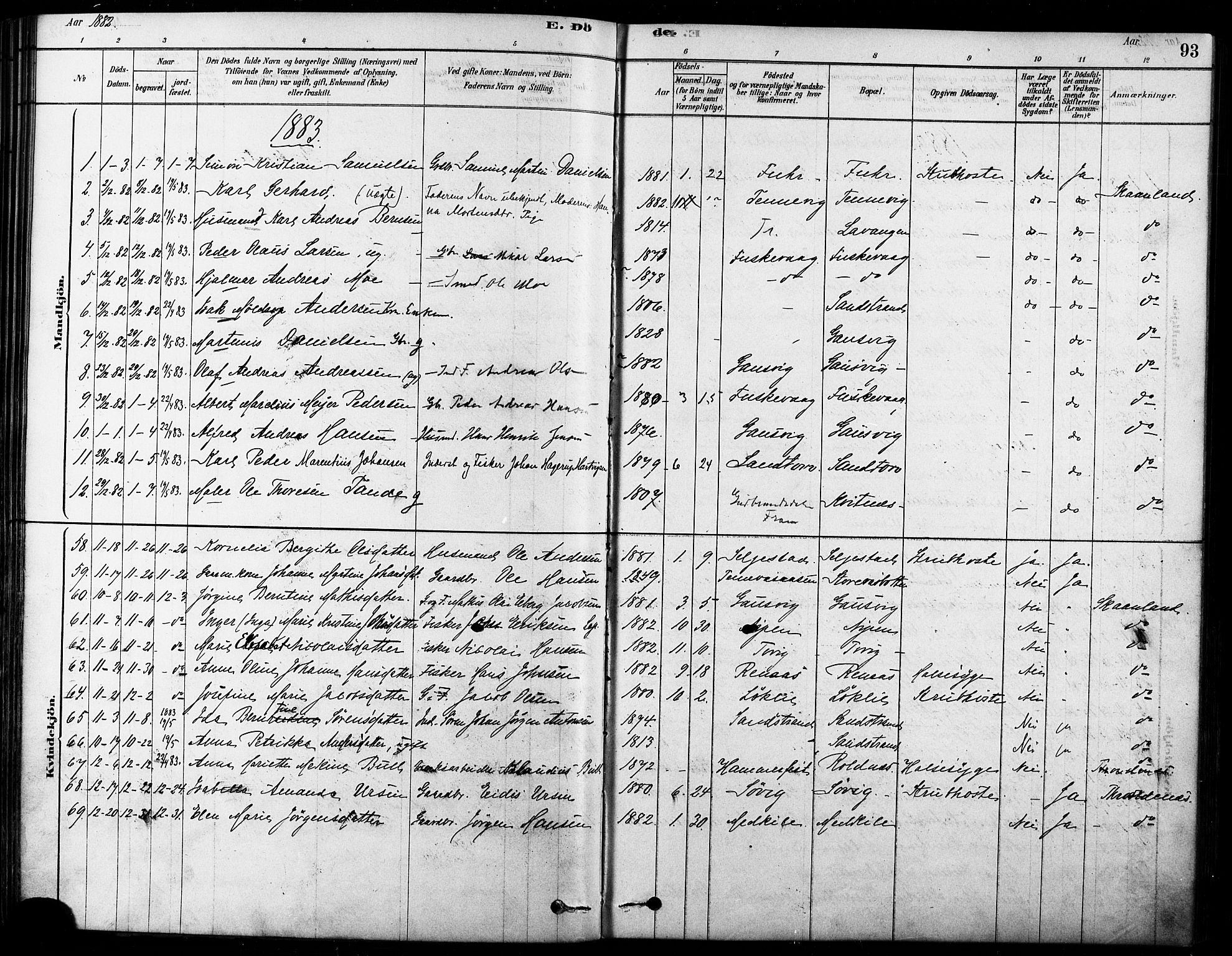 Trondenes sokneprestkontor, AV/SATØ-S-1319/H/Ha/L0015kirke: Parish register (official) no. 15, 1878-1889, p. 93