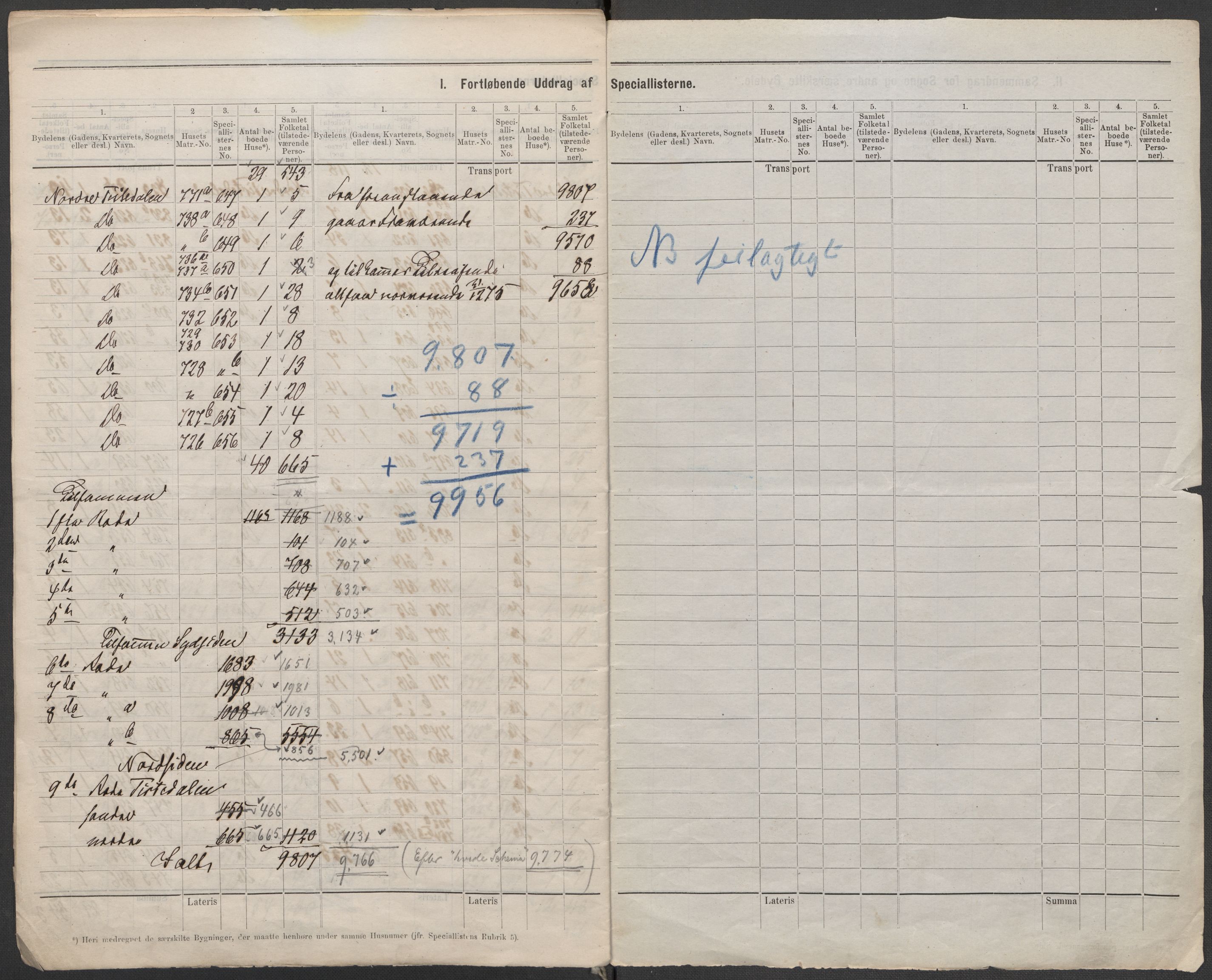 RA, 1875 census for 0101P Fredrikshald, 1875, p. 8