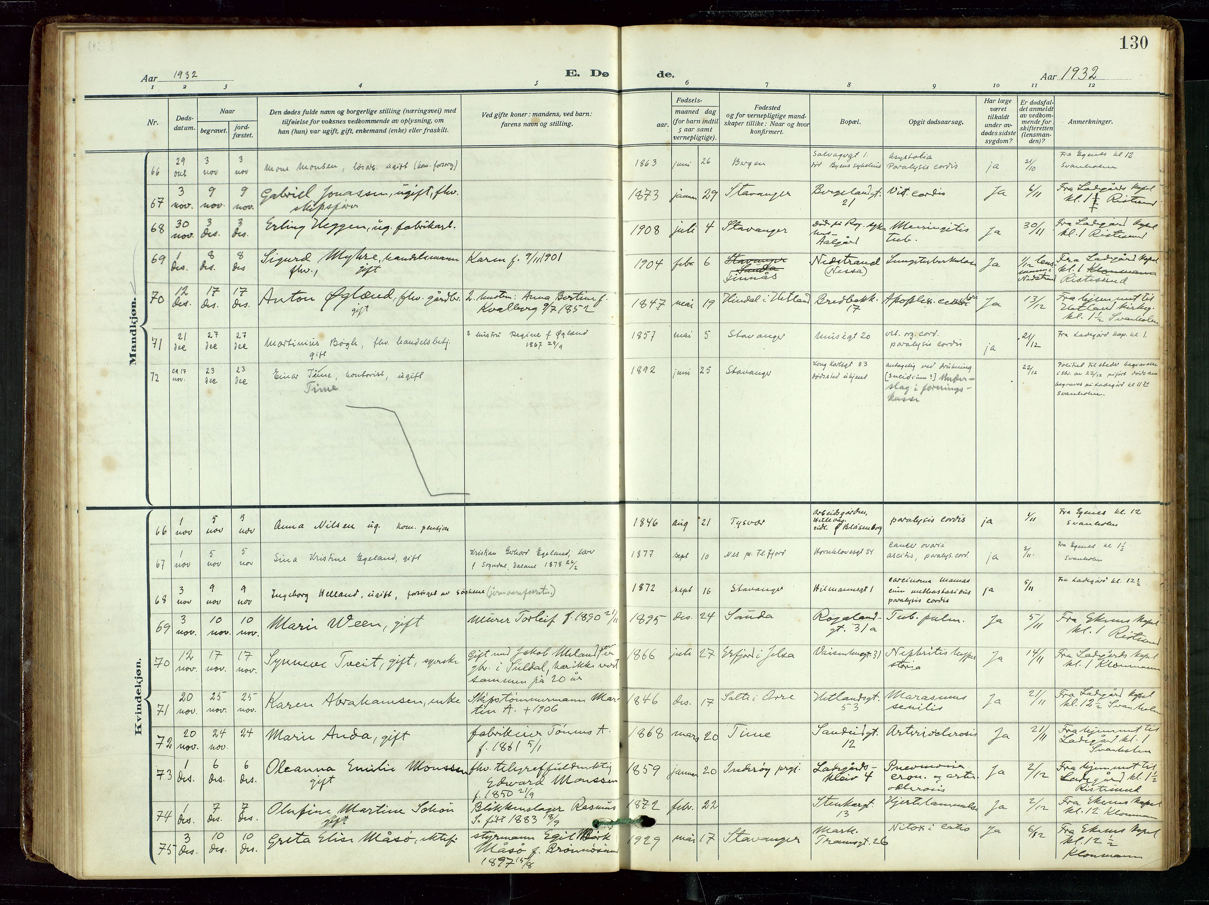 St. Petri sokneprestkontor, AV/SAST-A-101813/002/D/L0003: Parish register (official) no. A 28, 1919-1938, p. 130