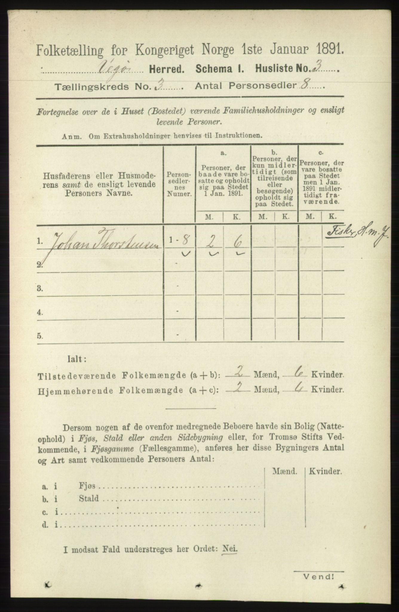 RA, 1891 census for 1815 Vega, 1891, p. 854