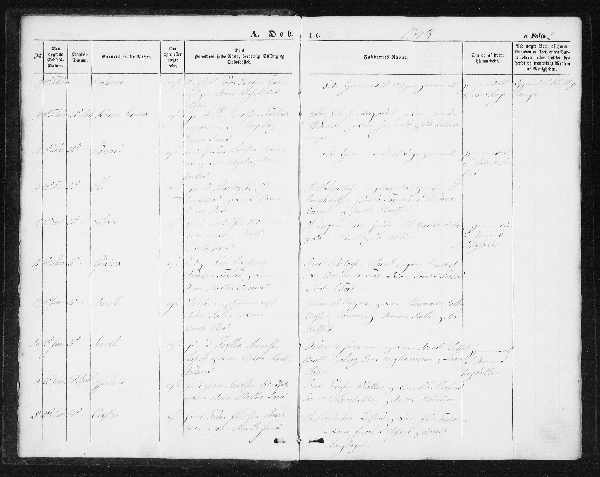 Ministerialprotokoller, klokkerbøker og fødselsregistre - Sør-Trøndelag, AV/SAT-A-1456/616/L0407: Parish register (official) no. 616A04, 1848-1856, p. 2