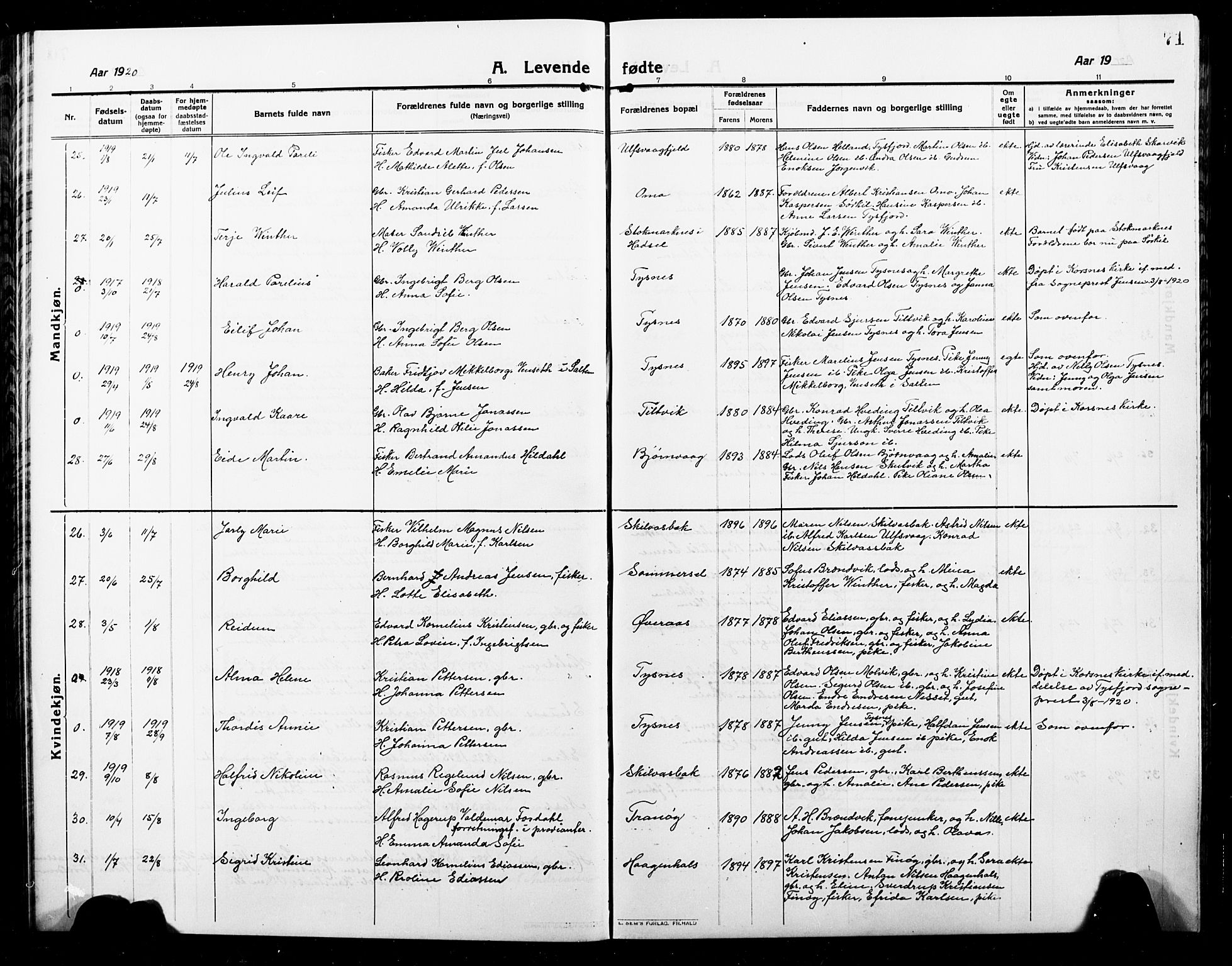 Ministerialprotokoller, klokkerbøker og fødselsregistre - Nordland, AV/SAT-A-1459/859/L0861: Parish register (copy) no. 859C07, 1910-1925, p. 71