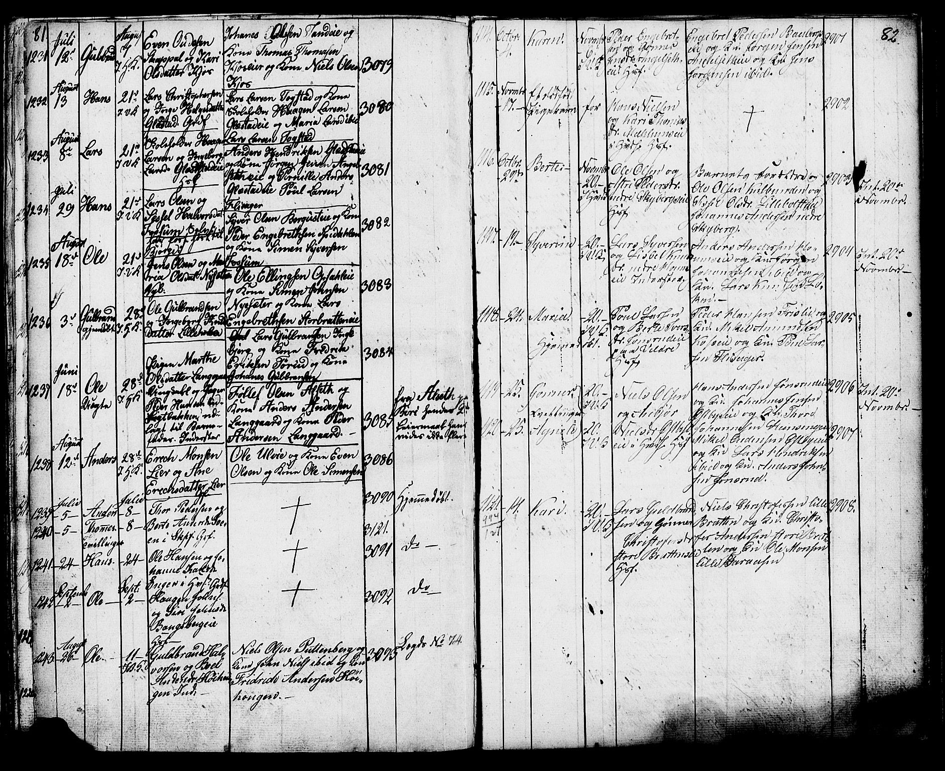 Ringsaker prestekontor, AV/SAH-PREST-014/K/Ka/L0006: Parish register (official) no. 6, 1821-1826, p. 81-82