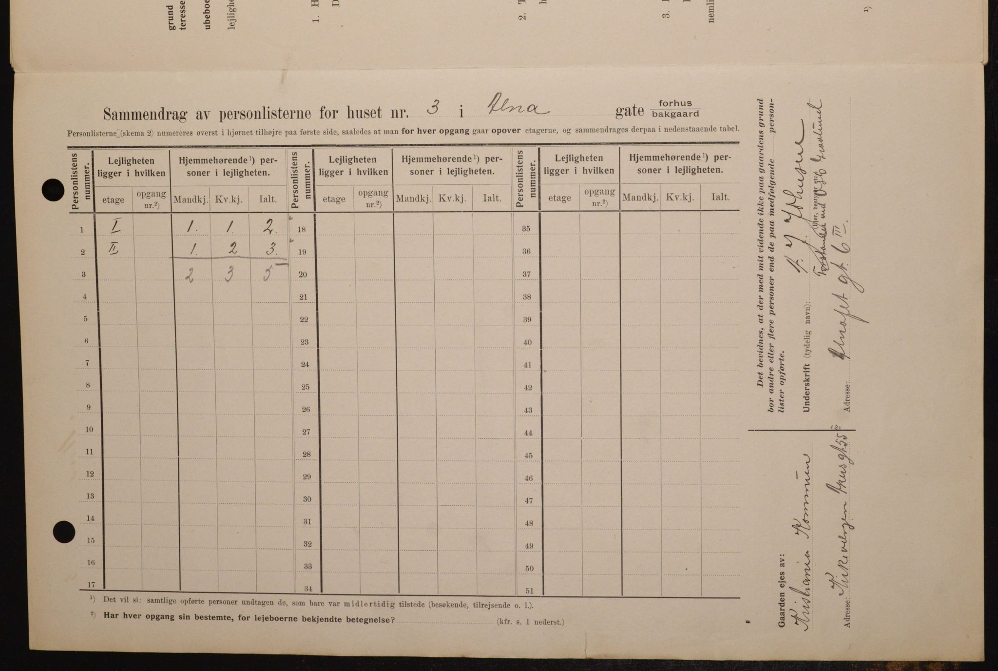 OBA, Municipal Census 1909 for Kristiania, 1909, p. 1161