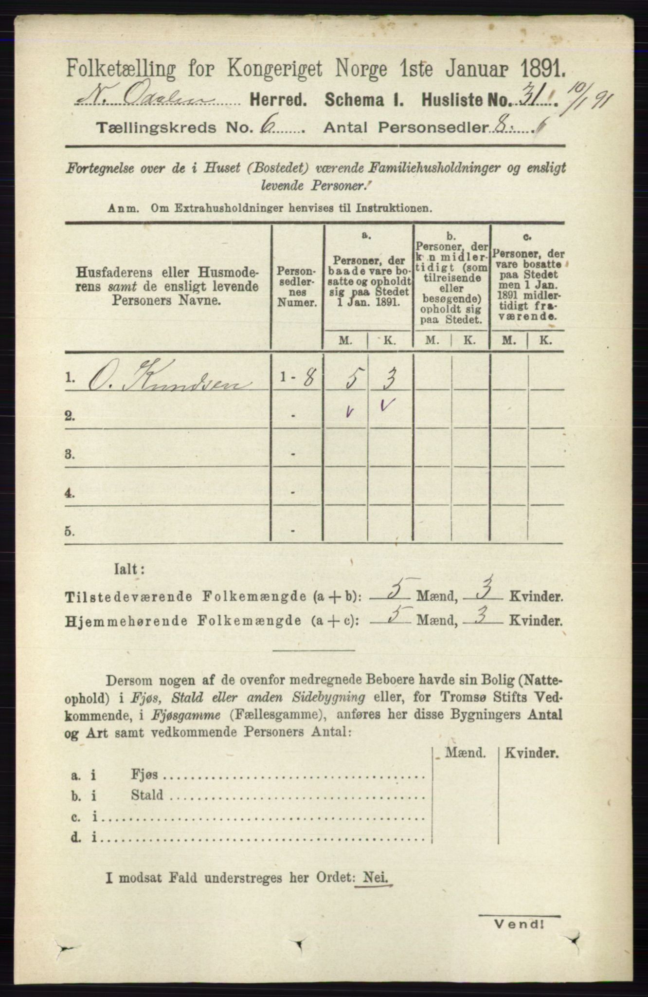 RA, 1891 census for 0418 Nord-Odal, 1891, p. 2232