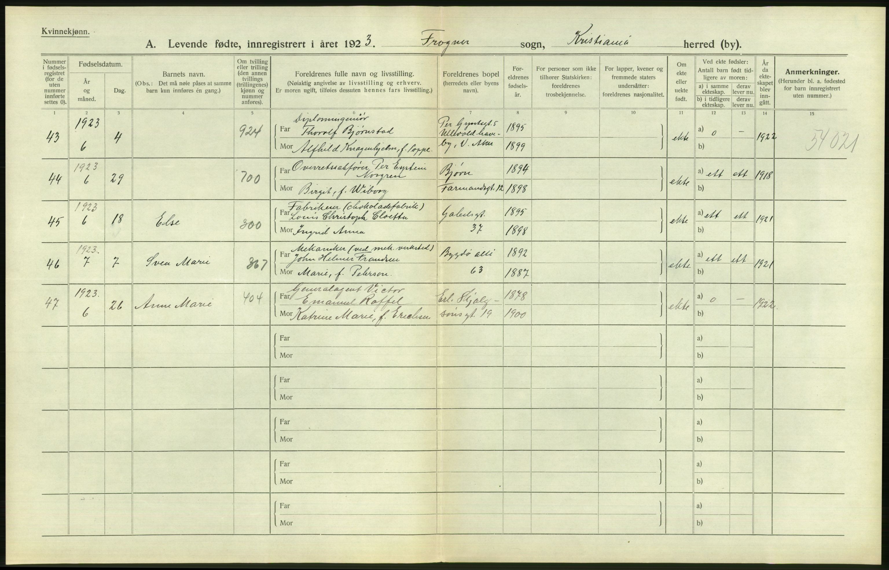 Statistisk sentralbyrå, Sosiodemografiske emner, Befolkning, AV/RA-S-2228/D/Df/Dfc/Dfcc/L0006: Kristiania: Levendefødte menn og kvinner., 1923, p. 658