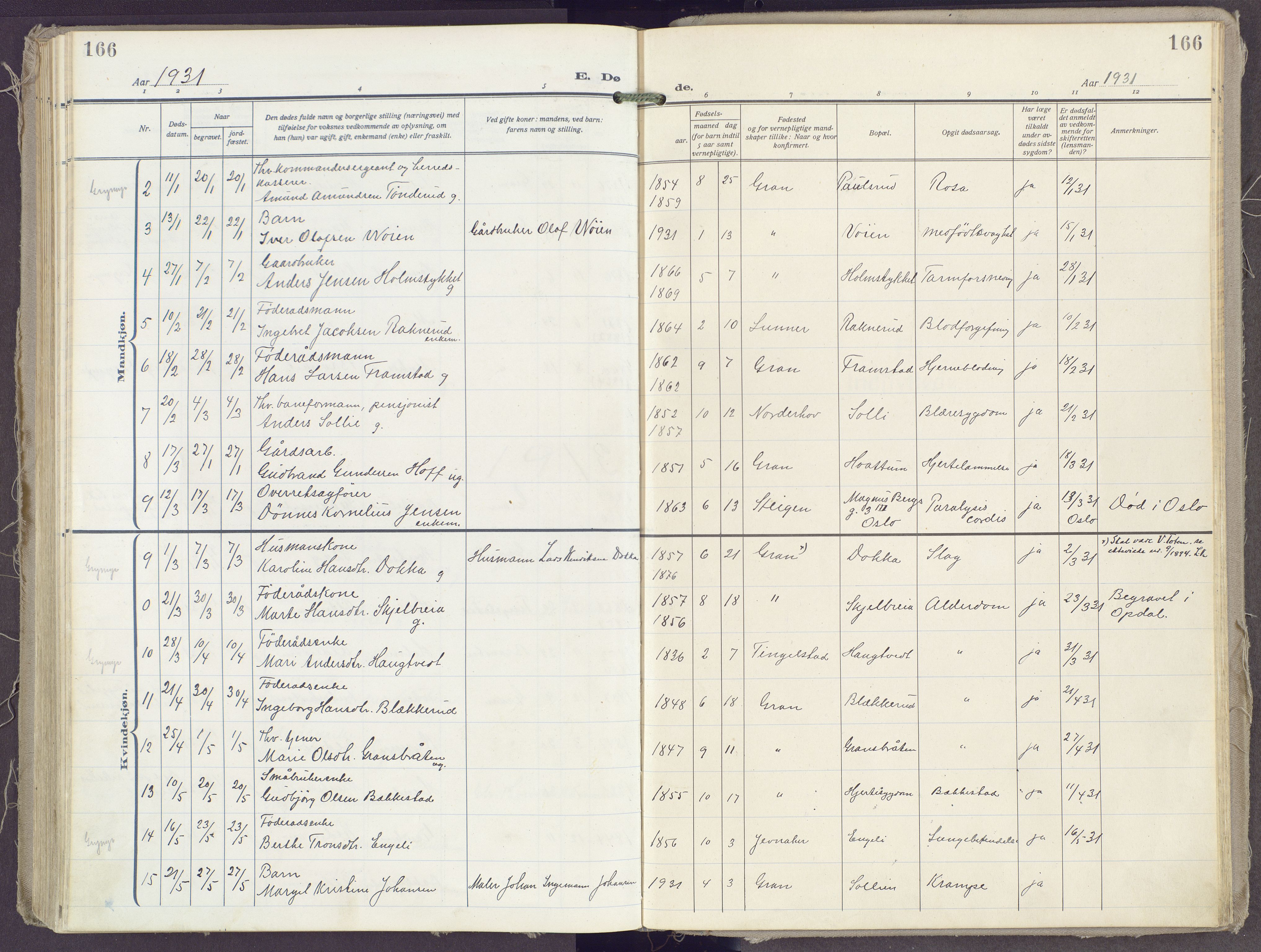 Gran prestekontor, SAH/PREST-112/H/Ha/Haa/L0023: Parish register (official) no. 23, 1919-1938, p. 166