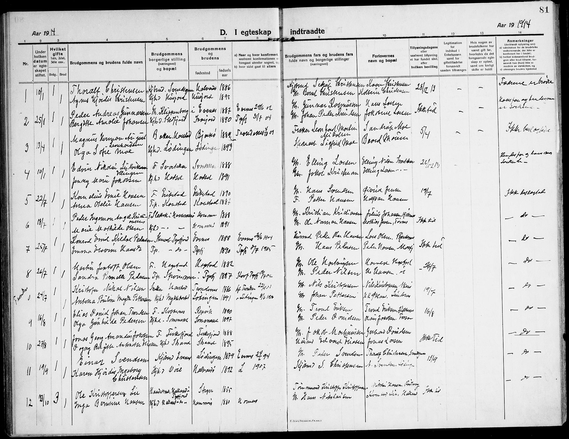 Ministerialprotokoller, klokkerbøker og fødselsregistre - Nordland, AV/SAT-A-1459/872/L1037: Parish register (official) no. 872A12, 1914-1925, p. 81