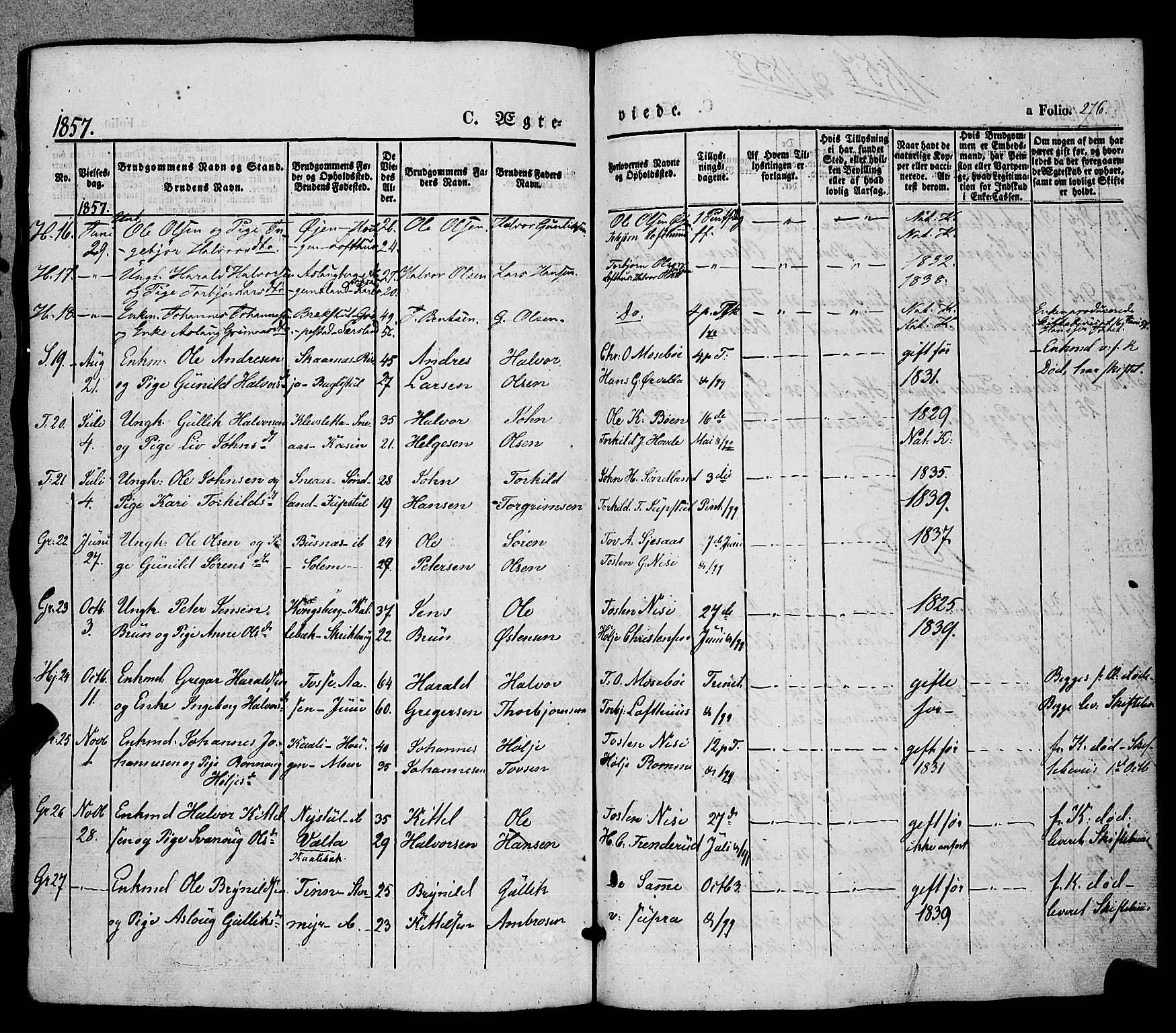 Hjartdal kirkebøker, SAKO/A-270/F/Fa/L0008: Parish register (official) no. I 8, 1844-1859, p. 276