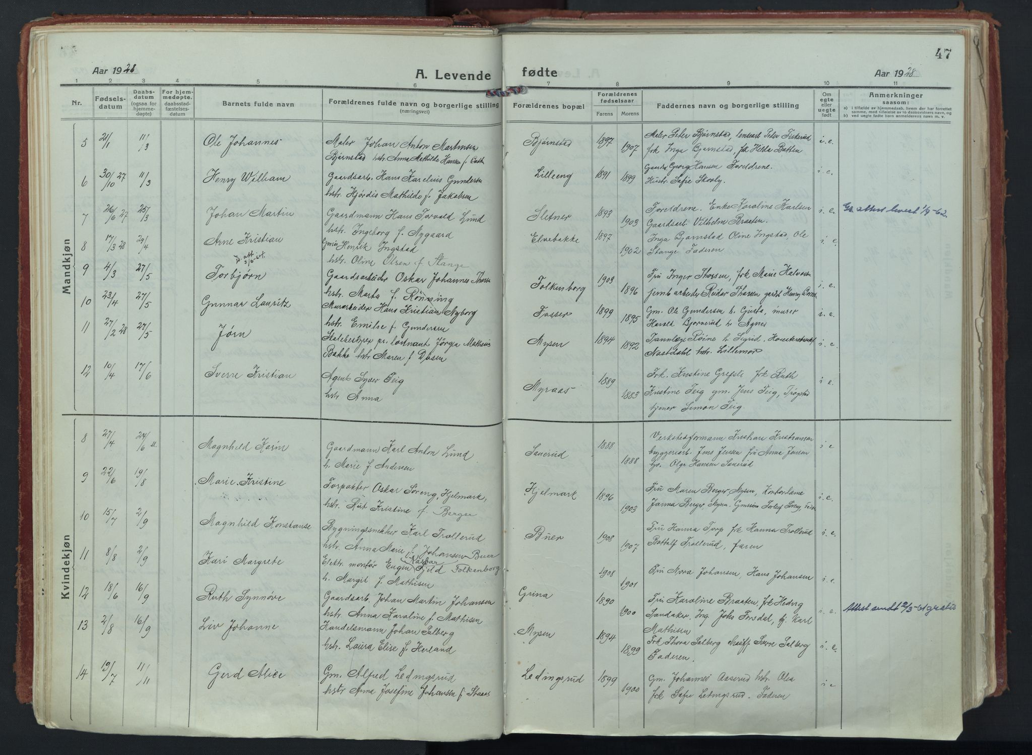 Eidsberg prestekontor Kirkebøker, SAO/A-10905/F/Fa/L0015: Parish register (official) no. I 15, 1920-1937, p. 47