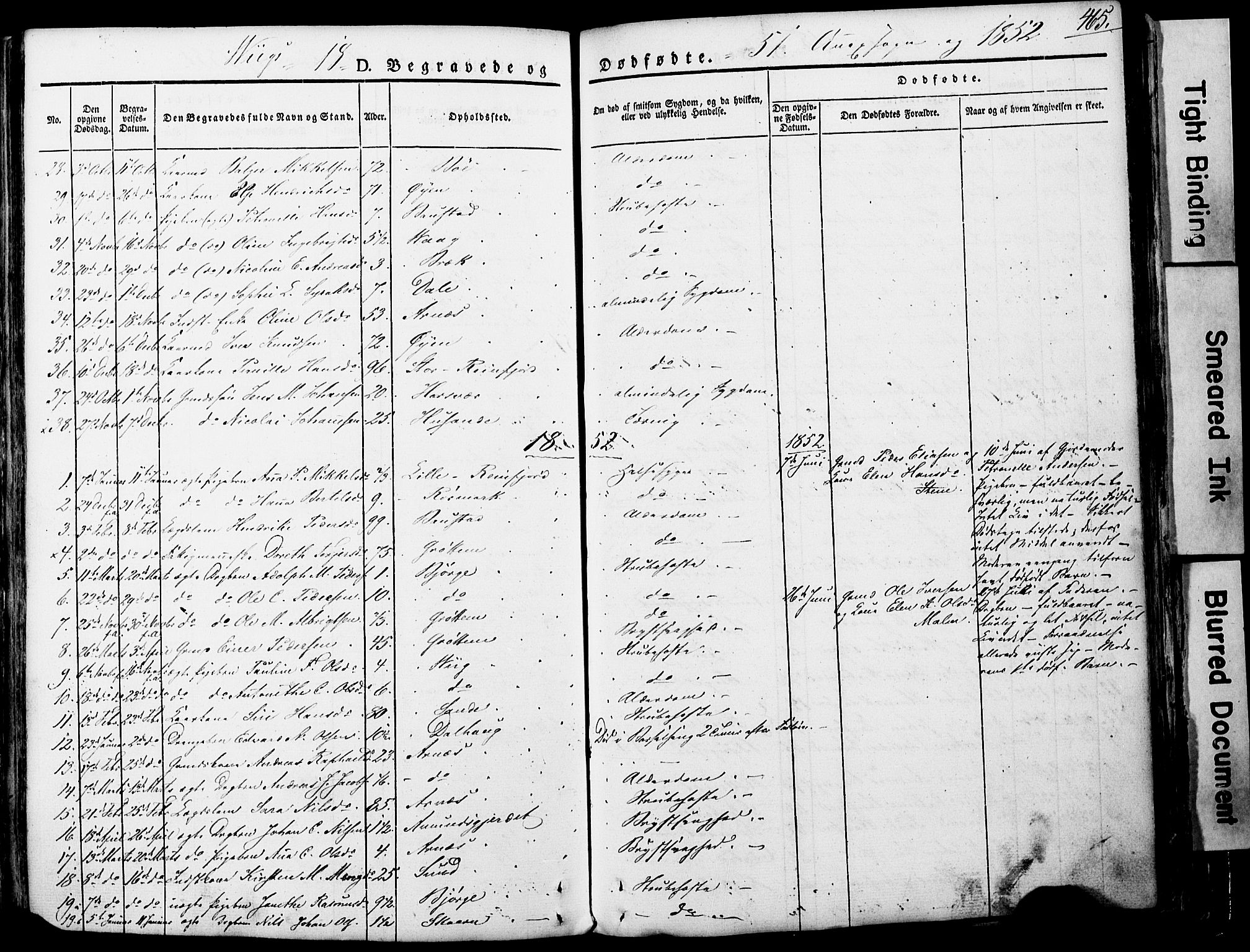 Ministerialprotokoller, klokkerbøker og fødselsregistre - Nordland, AV/SAT-A-1459/812/L0176: Parish register (official) no. 812A05, 1834-1874, p. 465