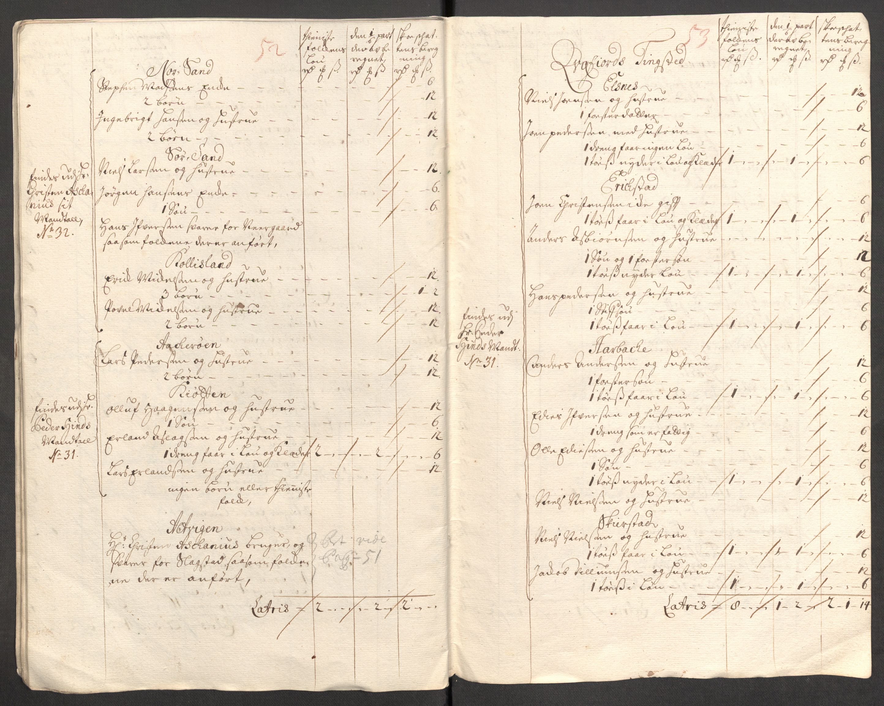 Rentekammeret inntil 1814, Reviderte regnskaper, Fogderegnskap, RA/EA-4092/R68/L4758: Fogderegnskap Senja og Troms, 1711-1712, p. 156