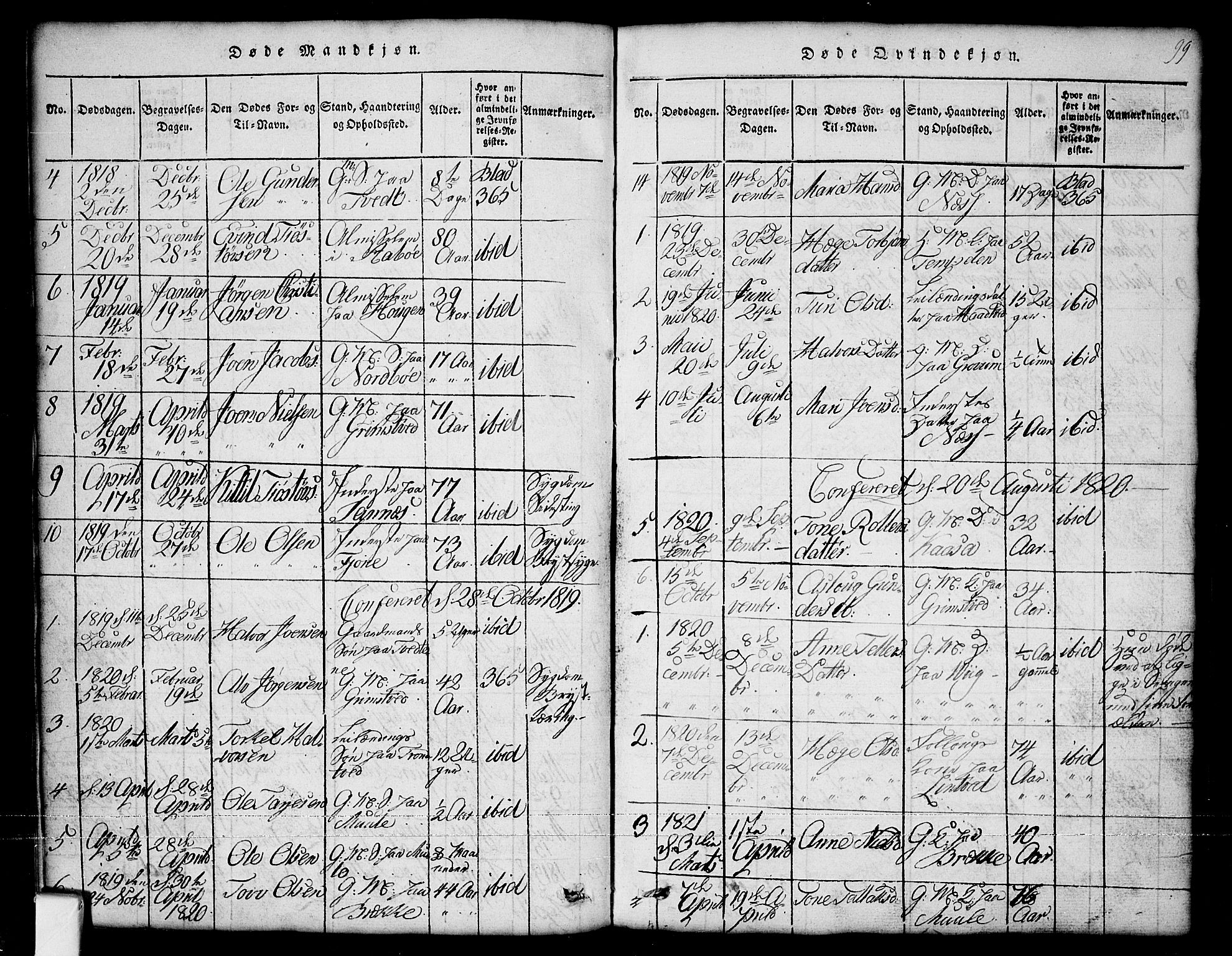 Nissedal kirkebøker, SAKO/A-288/G/Ga/L0001: Parish register (copy) no. I 1, 1814-1860, p. 99