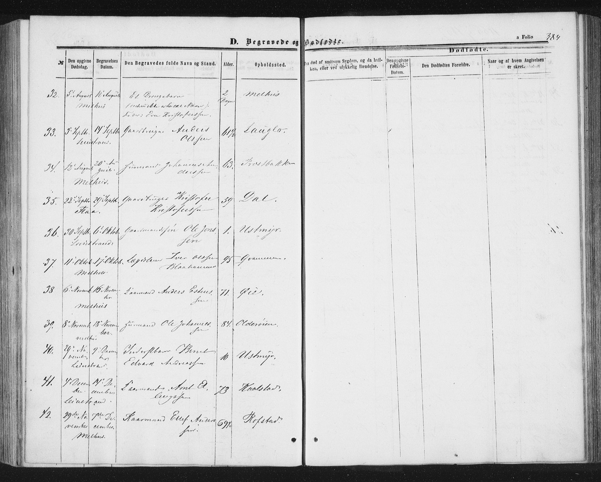 Ministerialprotokoller, klokkerbøker og fødselsregistre - Sør-Trøndelag, SAT/A-1456/691/L1077: Parish register (official) no. 691A09, 1862-1873, p. 384