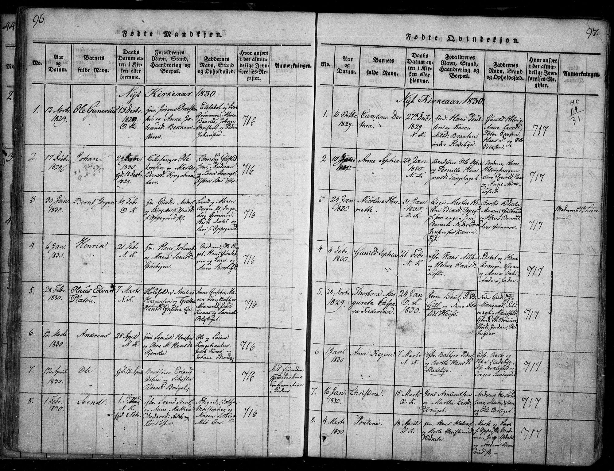 Nesodden prestekontor Kirkebøker, SAO/A-10013/F/Fa/L0006: Parish register (official) no. I 6, 1814-1847, p. 96-97