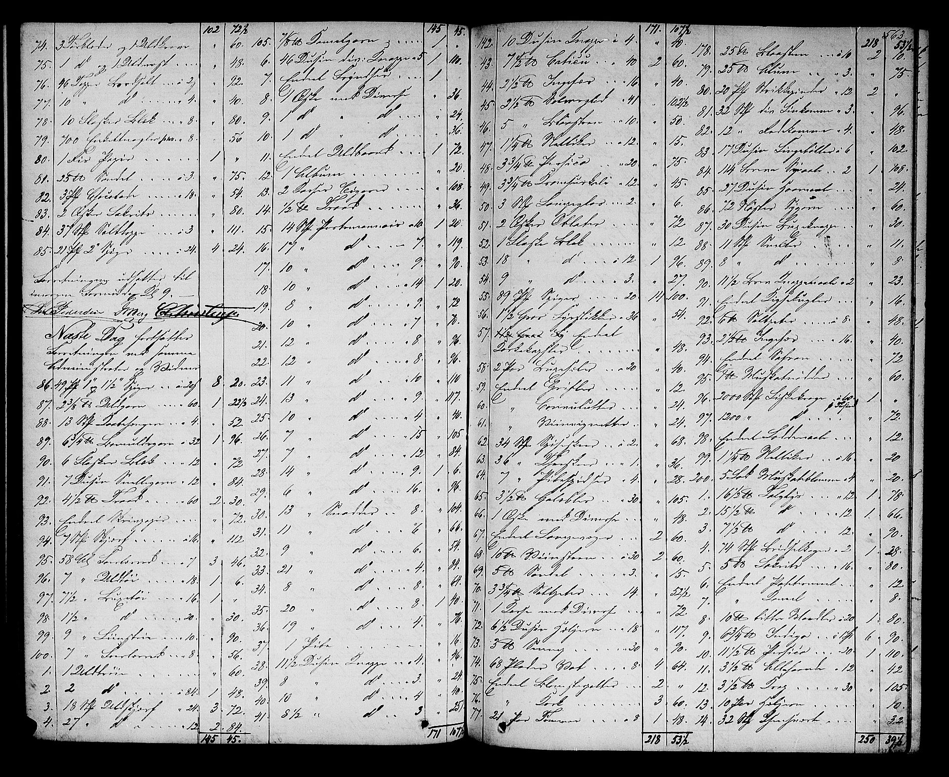 Skien byfogd, AV/SAKO-A-219/H/Hd/L0010: Skifteforhandlingsprotokoll, 1862-1880, p. 562-563